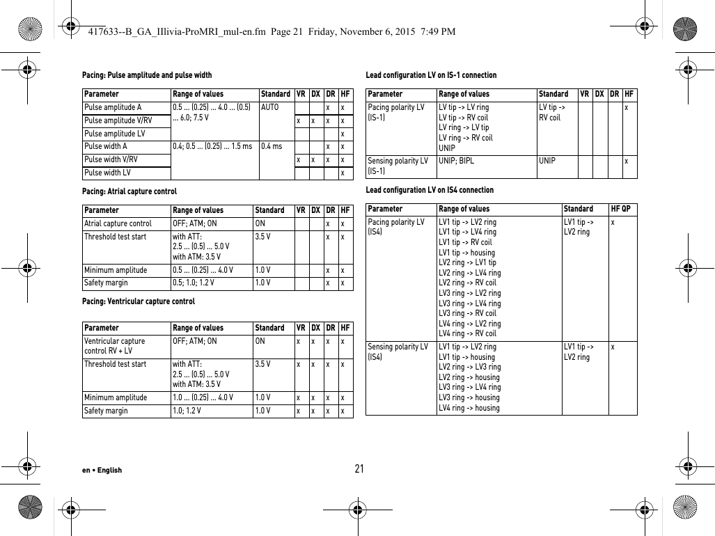 en • English21Pacing: Pulse amplitude and pulse widthPacing: Atrial capture controlPacing: Ventricular capture control  Lead configuration LV on IS-1 connectionLead configuration LV on IS4 connectionParameter Range of values Standard VR DX DR HFPulse amplitude A 0.5 ... (0.25) ... 4.0 ... (0.5) ... 6.0; 7.5 VAUTO x xPulse amplitude V/RV xxxxPulse amplitude LV xPulse width A 0.4; 0.5 ... (0.25) ... 1.5 ms 0.4 ms x xPulse width V/RV xxxxPulse width LV xParameter Range of values Standard VR DX DR HFAtrial capture control OFF; ATM; ON ON x xThreshold test start with ATT: 2.5 ... (0.5) ... 5.0 Vwith ATM: 3.5 V3.5 V x xMinimum amplitude 0.5 ... (0.25) ... 4.0 V 1.0 V x xSafety margin 0.5; 1.0; 1.2 V 1.0 V x xParameter Range of values Standard VR DX DR HFVentricular capture control RV + LVOFF; ATM; ON ON xxxxThreshold test start with ATT: 2.5 ... (0.5) ... 5.0 Vwith ATM: 3.5 V3.5 V xxxxMinimum amplitude 1.0 ... (0.25) ... 4.0 V 1.0 V xxxxSafety margin 1.0; 1.2 V 1.0 V xxxxParameter Range of values Standard VR DX DR HFPacing polarity LV (IS-1)LV tip -&gt; LV ringLV tip -&gt; RV coilLV ring -&gt; LV tipLV ring -&gt; RV coilUNIPLV tip -&gt; RV coilxSensing polarity LV (IS-1)UNIP; BIPL UNIP xParameter Range of values Standard HF QPPacing polarity LV (IS4)LV1 tip -&gt; LV2 ringLV1 tip -&gt; LV4 ringLV1 tip -&gt; RV coilLV1 tip -&gt; housingLV2 ring -&gt; LV1 tipLV2 ring -&gt; LV4 ringLV2 ring -&gt; RV coilLV3 ring -&gt; LV2 ringLV3 ring -&gt; LV4 ringLV3 ring -&gt; RV coilLV4 ring -&gt; LV2 ringLV4 ring -&gt; RV coilLV1 tip -&gt; LV2 ringxSensing polarity LV (IS4)LV1 tip -&gt; LV2 ringLV1 tip -&gt; housingLV2 ring -&gt; LV3 ringLV2 ring -&gt; housingLV3 ring -&gt; LV4 ringLV3 ring -&gt; housingLV4 ring -&gt; housingLV1 tip -&gt; LV2 ringx417633--B_GA_IIlivia-ProMRI_mul-en.fm  Page 21  Friday, November 6, 2015  7:49 PM