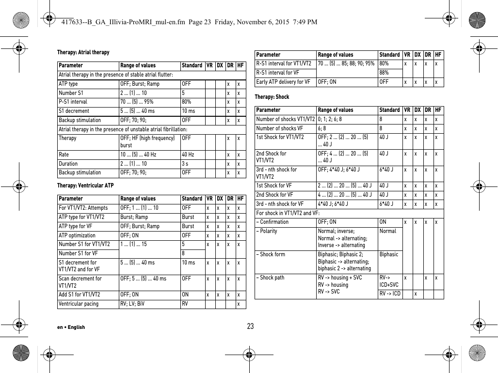 en • English23Therapy: Atrial therapyTherapy: Ventricular ATPTherapy: ShockParameter Range of values Standard VR DX DR HFAtrial therapy in the presence of stable atrial flutter:ATP type OFF; Burst; Ramp OFF x xNumber S1 2 ... (1) ... 10 5 x xP-S1 interval 70 ... (5) ... 95% 80% x xS1 decrement 5 ... (5) ... 40 ms 10 ms x xBackup stimulation OFF; 70; 90; OFF x xAtrial therapy in the presence of unstable atrial fibrillation:Therapy OFF; HF (high frequency) burst OFF x xRate 10 ... (5) ... 40 Hz 40 Hz x xDuration 2 ... (1) ... 10 3 s x xBackup stimulation OFF; 70; 90; OFF x xParameter Range of values Standard VR DX DR HFFor VT1/VT2: Attempts OFF; 1 ... (1) ... 10 OFF xxxxATP type for VT1/VT2 Burst; Ramp Burst xxxxATP type for VF OFF; Burst; Ramp Burst xxxxATP optimization OFF; ON OFF xxxxNumber S1 for VT1/VT2 1 ... (1) ... 15 5 xxxxNumber S1 for VF 8S1 decrement for VT1/VT2 and for VF5 ... (5) ... 40 ms 10 ms xxxxScan decrement for VT1/VT2OFF; 5 ... (5) ... 40 ms OFF xxxxAdd S1 for VT1/VT2 OFF; ON ON xxxxVentricular pacing RV; LV; BiV RV xR-S1 interval for VT1/VT2 70 ... (5) ... 85; 88; 90; 95%  80% xxxxR-S1 interval for VF 88%Early ATP delivery for VFOFF; ON OFF xxxxParameter Range of values  Standard VR DX DR HFNumber of shocks VT1/VT20; 1; 2; 6; 8 8 xxxxNumber of shocks VF 6; 8 8 xxxx1st Shock for VT1/VT2 OFF; 2 ... (2) ... 20 ... (5) ... 40 J 40 J xxxx2nd Shock for VT1/VT2OFF; 4 ... (2) ... 20 ... (5) ... 40 J40 J xxxx3rd - nth shock for VT1/VT2OFF; 4*40 J; 6*40 J 6*40 J xxxx1st Shock for VF 2 ... (2) ... 20 ... (5) ... 40 J  40 J xxxx2nd Shock for VF 4 ... (2) ... 20 ... (5) ... 40 J 40 J xxxx3rd - nth shock for VF 4*40 J; 6*40 J 6*40 J xxxxFor shock in VT1/VT2 and VF:– Confirmation  OFF; ON ON xxxx– Polarity Normal; inverse; Normal -&gt; alternating;Inverse -&gt; alternatingNormal– Shock form Biphasic; Biphasic 2;Biphasic -&gt; alternating; biphasic 2 -&gt; alternatingBiphasic– Shock path RV -&gt; housing + SVCRV -&gt; housingRV -&gt; SVCRV-&gt; ICD+SVCxxxRV -&gt; ICD xParameter Range of values Standard VR DX DR HF417633--B_GA_IIlivia-ProMRI_mul-en.fm  Page 23  Friday, November 6, 2015  7:49 PM