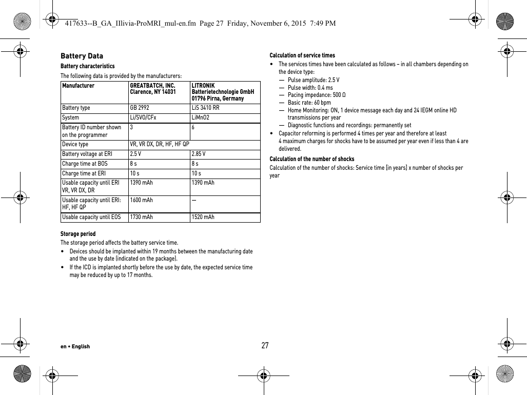 en • English27Battery DataBattery characteristicsThe following data is provided by the manufacturers: Storage periodThe storage period affects the battery service time.•Devices should be implanted within 19 months between the manufacturing date and the use by date (indicated on the package).•If the ICD is implanted shortly before the use by date, the expected service time may be reduced by up to 17 months.Calculation of service times•The services times have been calculated as follows – in all chambers depending on the device type:—Pulse amplitude: 2.5 V—Pulse width: 0.4 ms—Pacing impedance: 500 Ω—Basic rate: 60 bpm—Home Monitoring: ON, 1 device message each day and 24 IEGM online HD transmissions per year—Diagnostic functions and recordings: permanently set•Capacitor reforming is performed 4 times per year and therefore at least 4 maximum charges for shocks have to be assumed per year even if less than 4 are delivered.Calculation of the number of shocksCalculation of the number of shocks: Service time [in years] x number of shocks per yearManufacturer GREATBATCH, INC. Clarence, NY 14031 LITRONIK Batterietechnologie GmbH01796 Pirna, GermanyBattery type GB 2992 LiS 3410 RRSystem Li/SVO/CFx LiMnO2Battery ID number shown on the programmer36Device type VR, VR DX, DR, HF, HF QPBattery voltage at ERI 2.5 V 2.85 VCharge time at BOS 8 s 8 sCharge time at ERI  10 s 10 sUsable capacity until ERIVR, VR DX, DR1390 mAh 1390 mAhUsable capacity until ERI: HF, HF QP1600 mAh —Usable capacity until EOS 1730 mAh 1520 mAh417633--B_GA_IIlivia-ProMRI_mul-en.fm  Page 27  Friday, November 6, 2015  7:49 PM