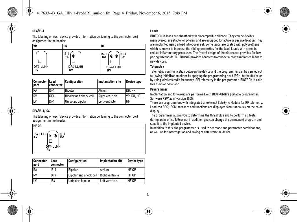 4DF4/IS-1The labeling on each device provides information pertaining to the connector port assignment in the header. DF4/IS-1/IS4The labeling on each device provides information pertaining to the connector port assignment in the header. LeadsBIOTRONIK leads are sheathed with biocompatible silicone. They can be flexibly maneuvered, are stable long-term, and are equipped for active or passive fixation. They are implanted using a lead introducer set. Some leads are coated with polyurethane which is known to increase the sliding properties for the lead. Leads with steroids reduce inflammatory processes. The fractal design of the electrodes provides for low pacing thresholds. BIOTRONIK provides adapters to connect already implanted leads to new devices.TelemetryTelemetric communication between the device and the programmer can be carried out following initialization either by applying the programming head (PGH) to the device or by using wireless radio frequency (RF) telemetry in the programmer. BIOTRONIK calls this function SafeSync.ProgrammerImplantation and follow-up are performed with BIOTRONIK&apos;s portable programmer: Software PSW as of version 1505.There are programmers with integrated or external SafeSync Module for RF telemetry.Leadless ECG, IEGM, markers and functions are displayed simultaneously on the color display.The programmer allows you to determine the thresholds and to perform all tests during an in-office follow-up; in addition, you can change the permanent program and send it to the implanted device.In addition to this, the programmer is used to set mode and parameter combinations, as well as for interrogation and saving of data from the device.VR DR HFConnector port  Lead connector Configuration Implantation site Device typeRA IS-1 Bipolar Atrium DR, HFRV DF4 Bipolar and shock coil Right ventricle VR, DR, HFLV IS-1 Unipolar, bipolar Left ventricle HFHF QPConnector port  Lead connector Configuration Implantation site Device typeRA IS-1 Bipolar Atrium HF QPRV DF4 Bipolar and shock coil Right ventricle HF QPLV IS4 Unipolar, bipolar Left ventricle HF QPDF4-LLHHRV DF4-LLHHRVRAIS-1DF4-LLHHRVRAIS-1LVIS-1DF4-LLHHRVLVIS4-LLLL IS-1RA417633--B_GA_IIlivia-ProMRI_mul-en.fm  Page 4  Friday, November 6, 2015  7:49 PM
