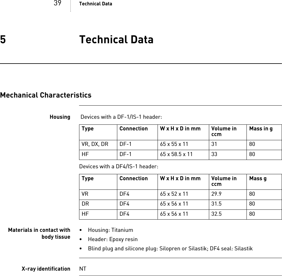39 Technical Data5 Technical DataTechnical Data5G A-HW_en--mul_393468-BTechnic al[nbsp  ]Manual for the[nbsp  ]DeviceI lesto 5/7     VR-T, VR-T DX, DR-T, HF-TMechanical CharacteristicsHousing  Devices with a DF-1/IS-1 header: Devices with a DF4/IS-1 header: Materials in contact withbody tissue• Housing: Titanium• Header: Epoxy resin• Blind plug and silicone plug: Silopren or Silastik; DF4 seal: SilastikX-ray identification NTType Connection W x H x D in mm  Volume in ccm Mass in gVR, DX, DR DF-1 65 x 55 x 11 31 80HF DF-1 65 x 58.5 x 11 33 80Type Connection W x H x D in mm  Volume in ccm Mass gVR DF4 65 x 52 x 11 29.9 80DR DF4 65 x 56 x 11 31.5 80HF DF4 65 x 56 x 11 32.5 80