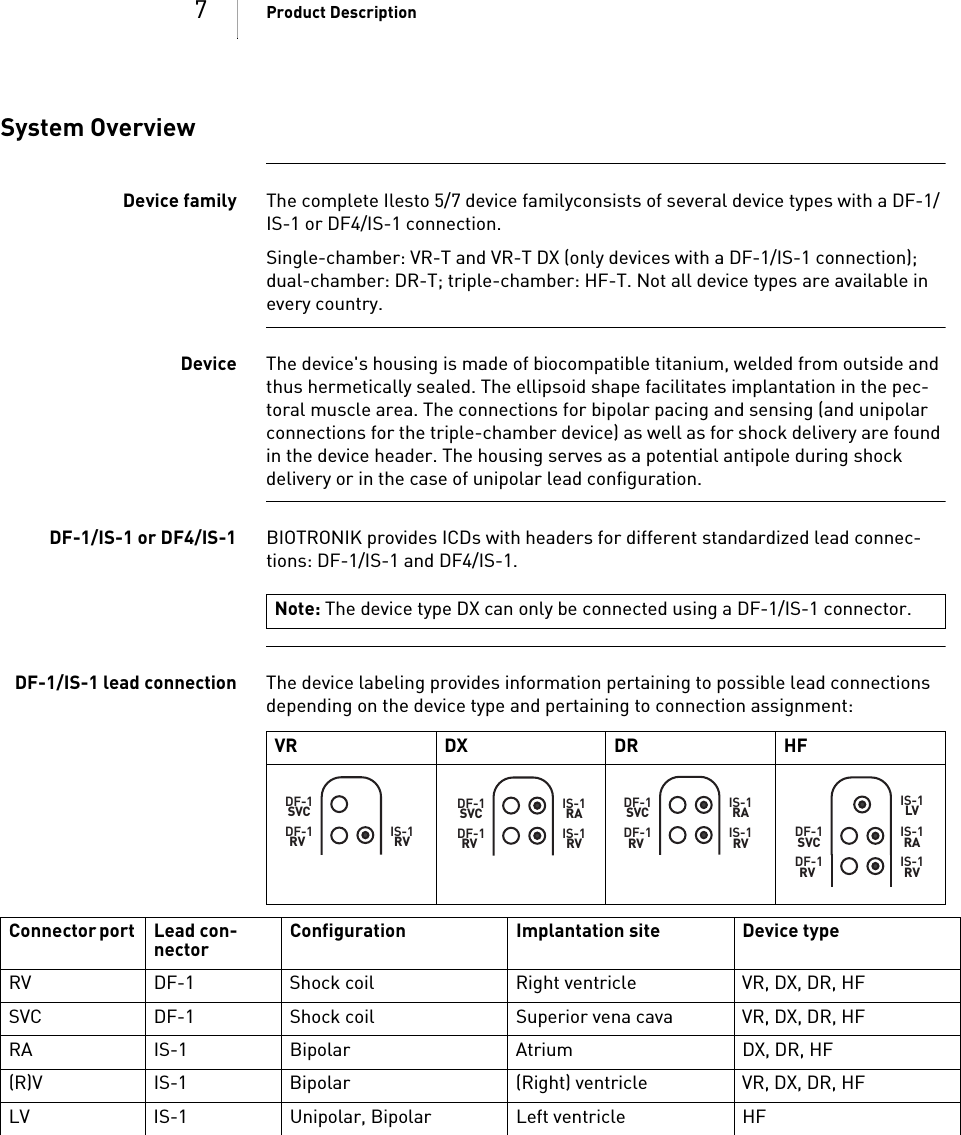 7Product DescriptionSystem OverviewDevice family The complete Ilesto 5/7 device familyconsists of several device types with a DF-1/IS-1 or DF4/IS-1 connection.Single-chamber: VR-T and VR-T DX (only devices with a DF-1/IS-1 connection); dual-chamber: DR-T; triple-chamber: HF-T. Not all device types are available in every country.Device The device&apos;s housing is made of biocompatible titanium, welded from outside and thus hermetically sealed. The ellipsoid shape facilitates implantation in the pec-toral muscle area. The connections for bipolar pacing and sensing (and unipolar connections for the triple-chamber device) as well as for shock delivery are found in the device header. The housing serves as a potential antipole during shock delivery or in the case of unipolar lead configuration.DF-1/IS-1 or DF4/IS-1 BIOTRONIK provides ICDs with headers for different standardized lead connec-tions: DF-1/IS-1 and DF4/IS-1.DF-1/IS-1 lead connection The device labeling provides information pertaining to possible lead connections depending on the device type and pertaining to connection assignment: Note: The device type DX can only be connected using a DF-1/IS-1 connector.VR DX DR HFDF-1  RVDF-1SVCIS-1RVDF-1  RVDF-1SVC IS-1RAIS-1RVDF-1  RVDF-1SVC IS-1RAIS-1RVDF-1  RVDF-1SVC IS-1RAIS-1RVIS-1LVConnector port  Lead  con-nector Configuration Implantation site Device typeRV DF-1 Shock coil Right ventricle VR, DX, DR, HFSVC DF-1 Shock coil Superior vena cava VR, DX, DR, HFRA IS-1 Bipolar Atrium DX, DR, HF(R)V IS-1 Bipolar (Right) ventricle VR, DX, DR, HFLV IS-1 Unipolar, Bipolar Left ventricle HF