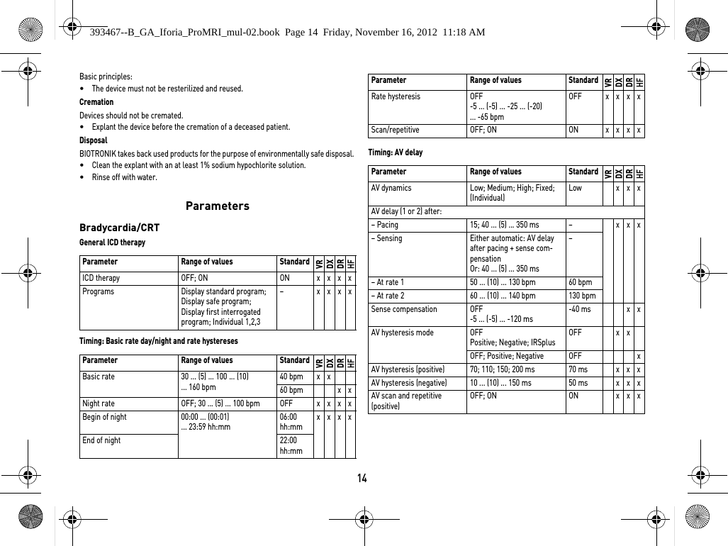 14Basic principles:•The device must not be resterilized and reused.CremationDevices should not be cremated. •Explant the device before the cremation of a deceased patient.DisposalBIOTRONIK takes back used products for the purpose of environmentally safe disposal. •Clean the explant with an at least 1% sodium hypochlorite solution.•Rinse off with water.ParametersBradycardia/CRTGeneral ICD therapyTiming: Basic rate day/night and rate hysteresesTiming: AV delayParameter Range of values StandardVRDXDRHFICD therapy OFF; ON ON xxxxPrograms Display standard program; Display safe program; Display first interrogated program; Individual 1,2,3–xxxxParameter Range of values StandardVRDXDRHFBasic rate 30 ... (5) ... 100 ... (10) ... 160 bpm40 bpm x x60 bpm x xNight rate OFF; 30 ... (5) ... 100 bpm OFF x x x xBegin of night 00:00 ... (00:01) ... 23:59 hh:mm06:00 hh:mmxxxxEnd of night 22:00 hh:mmRate hysteresis OFF-5 ... (-5) ... -25 ... (-20) ... -65 bpmOFF x x x xScan/repetitive OFF; ON ON x x x xParameter Range of values StandardVRDXDRHFAV dynamics Low; Medium; High; Fixed; (Individual) Low x x xAV delay (1 or 2) after:– Pacing 15; 40 ... (5) ... 350 ms – x x x– Sensing Either automatic: AV delay after pacing + sense com-pensationOr: 40 ... (5) ... 350 ms–– At rate 1 50 ... (10) ... 130 bpm 60 bpm– At rate 2 60 ... (10) ... 140 bpm 130 bpmSense compensation OFF-5 ... (-5) ... -120 ms-40 ms x xAV hysteresis mode OFFPositive; Negative; IRSplusOFF x xOFF; Positive; Negative OFF xAV hysteresis (positive) 70; 110; 150; 200 ms 70 ms x x xAV hysteresis (negative) 10 ... (10) ... 150 ms 50 ms x x xAV scan and repetitive  (positive)OFF; ON ON x x xParameter Range of values StandardVRDXDRHF393467--B_GA_Iforia_ProMRI_mul-02.book  Page 14  Friday, November 16, 2012  11:18 AM