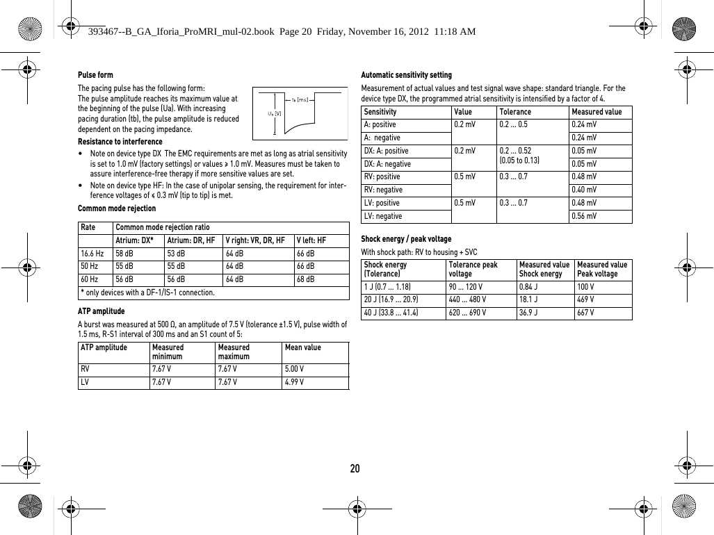 20Pulse formThe pacing pulse has the following form: The pulse amplitude reaches its maximum value at the beginning of the pulse (Ua). With increasing pacing duration (tb), the pulse amplitude is reduced dependent on the pacing impedance.Resistance to interference•Note on device type DX  The EMC requirements are met as long as atrial sensitivity is set to 1.0 mV (factory settings) or values ≥ 1.0 mV. Measures must be taken to assure interference-free therapy if more sensitive values are set.•Note on device type HF: In the case of unipolar sensing, the requirement for inter-ference voltages of ≤ 0.3 mV (tip to tip) is met.Common mode rejectionATP amplitudeA burst was measured at 500 Ω, an amplitude of 7.5 V (tolerance ±1.5 V), pulse width of 1.5 ms, R-S1 interval of 300 ms and an S1 count of 5: Automatic sensitivity settingMeasurement of actual values and test signal wave shape: standard triangle. For the device type DX, the programmed atrial sensitivity is intensified by a factor of 4. Shock energy / peak voltageWith shock path: RV to housing + SVC Rate Common mode rejection ratioAtrium: DX* Atrium: DR, HF V right: VR, DR, HF V left: HF16.6 Hz 58 dB 53 dB 64 dB 66 dB50 Hz 55 dB 55 dB 64 dB 66 dB60 Hz 56 dB 56 dB 64 dB 68 dB* only devices with a DF-1/IS-1 connection.ATP amplitude Measured minimum Measured maximum Mean valueRV 7.67 V 7.67 V 5.00 VLV 7.67 V 7.67 V 4.99 VSensitivity Value Tolerance Measured valueA: positive 0.2 mV 0.2 ... 0.5 0.24 mVA:  negative 0.24 mVDX: A: positive 0.2 mV 0.2 ... 0.52(0.05 to 0.13)0.05 mVDX: A: negative 0.05 mVRV: positive 0.5 mV 0.3 ... 0.7 0.48 mVRV: negative 0.40 mVLV: positive 0.5 mV 0.3 ... 0.7 0.48 mVLV: negative 0.56 mVShock energy  (Tolerance) Tolerance peak voltage Measured valueShock energy Measured valuePeak voltage1 J (0.7 ... 1.18) 90 ... 120 V 0.84 J 100 V20 J (16.9 ... 20.9) 440 ... 480 V 18.1 J 469 V40 J (33.8 ... 41.4) 620 ... 690 V 36.9 J 667 V393467--B_GA_Iforia_ProMRI_mul-02.book  Page 20  Friday, November 16, 2012  11:18 AM