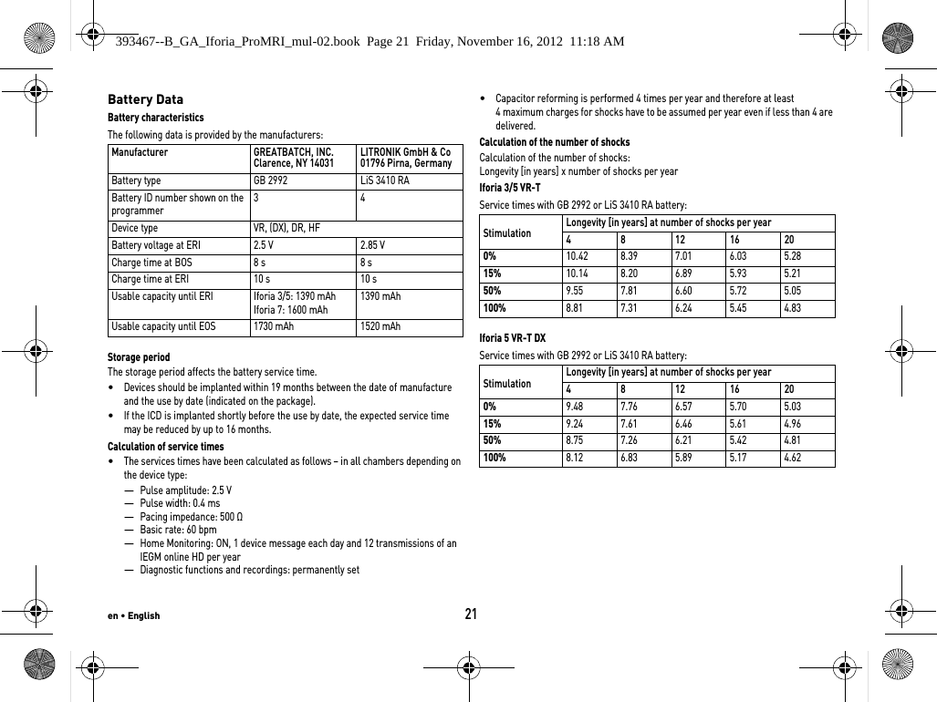 en • English21Battery DataBattery characteristicsThe following data is provided by the manufacturers: Storage periodThe storage period affects the battery service time.•Devices should be implanted within 19 months between the date of manufacture and the use by date (indicated on the package).•If the ICD is implanted shortly before the use by date, the expected service time may be reduced by up to 16 months.Calculation of service times•The services times have been calculated as follows – in all chambers depending on the device type:—Pulse amplitude: 2.5 V—Pulse width: 0.4 ms—Pacing impedance: 500 Ω—Basic rate: 60 bpm—Home Monitoring: ON, 1 device message each day and 12 transmissions of an IEGM online HD per year—Diagnostic functions and recordings: permanently set•Capacitor reforming is performed 4 times per year and therefore at least 4 maximum charges for shocks have to be assumed per year even if less than 4 are delivered.Calculation of the number of shocksCalculation of the number of shocks:  Longevity [in years] x number of shocks per yearIforia 3/5 VR-TService times with GB 2992 or LiS 3410 RA battery:  Iforia 5 VR-T DXService times with GB 2992 or LiS 3410 RA battery:  Manufacturer GREATBATCH, INC. Clarence, NY 14031 LITRONIK GmbH &amp; Co01796 Pirna, GermanyBattery type GB 2992 LiS 3410 RABattery ID number shown on the programmer34Device type VR, (DX), DR, HFBattery voltage at ERI 2.5 V 2.85 VCharge time at BOS 8 s 8 sCharge time at ERI  10 s 10 sUsable capacity until ERI Iforia 3/5: 1390 mAh Iforia 7: 1600 mAh 1390 mAhUsable capacity until EOS 1730 mAh 1520 mAhStimulation Longevity [in years] at number of shocks per year4 8 1216200%10.42 8.39 7.01 6.03 5.2815%10.14 8.20 6.89 5.93 5.2150%9.55 7.81 6.60 5.72 5.05100%8.81 7.31 6.24 5.45 4.83Stimulation Longevity [in years] at number of shocks per year4 8 1216200%9.48 7.76 6.57 5.70 5.0315%9.24 7.61 6.46 5.61 4.9650%8.75 7.26 6.21 5.42 4.81100%8.12 6.83 5.89 5.17 4.62393467--B_GA_Iforia_ProMRI_mul-02.book  Page 21  Friday, November 16, 2012  11:18 AM