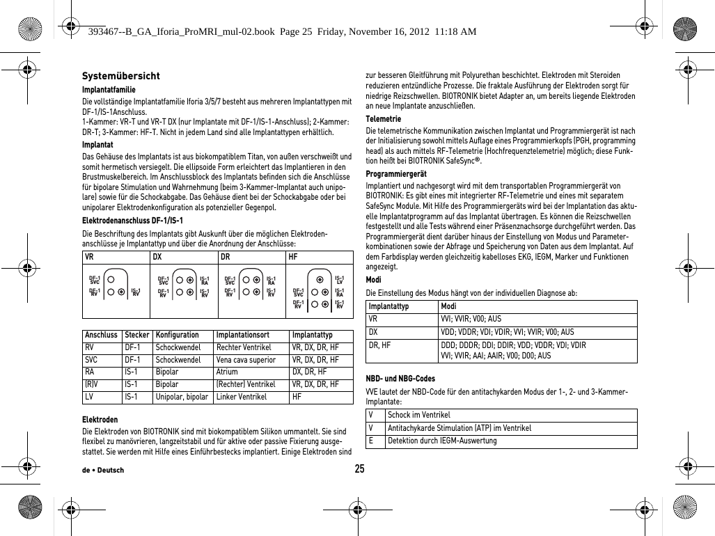 de • Deutsch25SystemübersichtImplantatfamilieDie vollständige Implantatfamilie Iforia 3/5/7 besteht aus mehreren Implantattypen mit DF-1/IS-1Anschluss.1-Kammer: VR-T und VR-T DX (nur Implantate mit DF-1/IS-1-Anschluss); 2-Kammer: DR-T; 3-Kammer: HF-T. Nicht in jedem Land sind alle Implantattypen erhältlich.ImplantatDas Gehäuse des Implantats ist aus biokompatiblem Titan, von außen verschweißt und somit hermetisch versiegelt. Die ellipsoide Form erleichtert das Implantieren in den Brustmuskelbereich. Im Anschlussblock des Implantats befinden sich die Anschlüsse für bipolare Stimulation und Wahrnehmung (beim 3-Kammer-Implantat auch unipo-lare) sowie für die Schockabgabe. Das Gehäuse dient bei der Schockabgabe oder bei unipolarer Elektrodenkonfiguration als potenzieller Gegenpol.Elektrodenanschluss DF-1/IS-1Die Beschriftung des Implantats gibt Auskunft über die möglichen Elektroden-anschlüsse je Implantattyp und über die Anordnung der Anschlüsse: ElektrodenDie Elektroden von BIOTRONIK sind mit biokompatiblem Silikon ummantelt. Sie sind flexibel zu manövrieren, langzeitstabil und für aktive oder passive Fixierung ausge-stattet. Sie werden mit Hilfe eines Einführbestecks implantiert. Einige Elektroden sind zur besseren Gleitführung mit Polyurethan beschichtet. Elektroden mit Steroiden reduzieren entzündliche Prozesse. Die fraktale Ausführung der Elektroden sorgt für niedrige Reizschwellen. BIOTRONIK bietet Adapter an, um bereits liegende Elektroden an neue Implantate anzuschließen.TelemetrieDie telemetrische Kommunikation zwischen Implantat und Programmiergerät ist nach der Initialisierung sowohl mittels Auflage eines Programmierkopfs (PGH, programming head) als auch mittels RF-Telemetrie (Hochfrequenztelemetrie) möglich; diese Funk-tion heißt bei BIOTRONIK SafeSync®.ProgrammiergerätImplantiert und nachgesorgt wird mit dem transportablen Programmiergerät von BIOTRONIK: Es gibt eines mit integrierter RF-Telemetrie und eines mit separatem SafeSync Module. Mit Hilfe des Programmiergeräts wird bei der Implantation das aktu-elle Implantatprogramm auf das Implantat übertragen. Es können die Reizschwellen festgestellt und alle Tests während einer Präsenznachsorge durchgeführt werden. Das Programmiergerät dient darüber hinaus der Einstellung von Modus und Parameter-kombinationen sowie der Abfrage und Speicherung von Daten aus dem Implantat. Auf dem Farbdisplay werden gleichzeitig kabelloses EKG, IEGM, Marker und Funktionen angezeigt.ModiDie Einstellung des Modus hängt von der individuellen Diagnose ab: NBD- und NBG-CodesVVE lautet der NBD-Code für den antitachykarden Modus der 1-, 2- und 3-Kammer-Implantate: VR DX DR HFAnschluss Stecker Konfiguration Implantationsort ImplantattypRV DF-1 Schockwendel Rechter Ventrikel VR, DX, DR, HFSVC DF-1 Schockwendel Vena cava superior VR, DX, DR, HFRA IS-1 Bipolar Atrium DX, DR, HF(R)V IS-1 Bipolar (Rechter) Ventrikel VR, DX, DR, HFLV IS-1 Unipolar, bipolar Linker Ventrikel HFDF-1  RVDF-1SVCIS-1RVDF-1  RVDF-1SVC IS-1RAIS-1RVDF-1  RVDF-1SVC IS-1RAIS-1RVDF-1  RVDF-1SVC IS-1RAIS-1RVIS-1LVImplantattyp ModiVR VVI; VVIR; V00; AUSDX VDD; VDDR; VDI; VDIR; VVI; VVIR; V00; AUSDR, HF DDD; DDDR; DDI; DDIR; VDD; VDDR; VDI; VDIRVVI; VVIR; AAI; AAIR; V00; D00; AUSV Schock im VentrikelV Antitachykarde Stimulation (ATP) im VentrikelE Detektion durch IEGM-Auswertung393467--B_GA_Iforia_ProMRI_mul-02.book  Page 25  Friday, November 16, 2012  11:18 AM