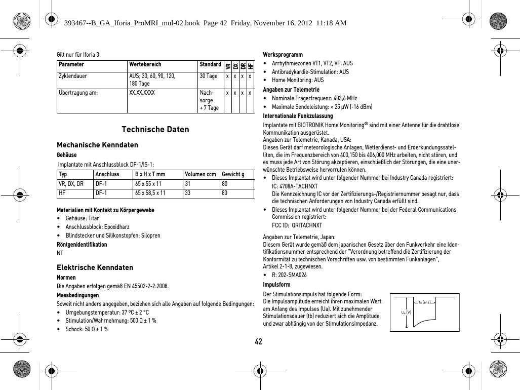 42Gilt nur für Iforia 3 Technische DatenMechanische KenndatenGehäuse Implantate mit Anschlussblock DF-1/IS-1: Materialien mit Kontakt zu Körpergewebe•Gehäuse: Titan•Anschlussblock: Epoxidharz•Blindstecker und Silikonstopfen: SiloprenRöntgenidentifikationNTElektrische KenndatenNormenDie Angaben erfolgen gemäß EN 45502-2-2:2008.MessbedingungenSoweit nicht anders angegeben, beziehen sich alle Angaben auf folgende Bedingungen:•Umgebungstemperatur: 37 ºC ± 2 °C•Stimulation/Wahrnehmung: 500 Ω ± 1 %•Schock: 50 Ω ± 1 % Werksprogramm•Arrhythmiezonen VT1, VT2, VF: AUS•Antibradykardie-Stimulation: AUS•Home Monitoring: AUSAngaben zur Telemetrie•Nominale Trägerfrequenz: 403,6 MHz•Maximale Sendeleistung: &lt; 25 µW (-16 dBm)Internationale FunkzulassungImplantate mit BIOTRONIK Home Monitoring® sind mit einer Antenne für die drahtlose Kommunikation ausgerüstet.Angaben zur Telemetrie, Kanada, USA:Dieses Gerät darf meteorologische Anlagen, Wetterdienst- und Erderkundungssatel-liten, die im Frequenzbereich von 400,150 bis 406,000 MHz arbeiten, nicht stören, und es muss jede Art von Störung akzeptieren, einschließlich der Störungen, die eine uner-wünschte Betriebsweise hervorrufen können.•Dieses Implantat wird unter folgender Nummer bei Industry Canada registriert:IC: 4708A-TACHNXT Die Kennzeichnung IC vor der Zertifizierungs-/Registriernummer besagt nur, dass die technischen Anforderungen von Industry Canada erfüllt sind.•Dieses Implantat wird unter folgender Nummer bei der Federal Communications Commission registriert:FCC ID:  QRITACHNXTAngaben zur Telemetrie, Japan:Diesem Gerät wurde gemäß dem japanischen Gesetz über den Funkverkehr eine Iden-tifikationsnummer entsprechend der &quot;Verordnung betreffend die Zertifizierung der Konformität zu technischen Vorschriften usw. von bestimmten Funkanlagen&quot;, Artikel 2-1-8, zugewiesen.•R: 202-SMA026 ImpulsformDer Stimulationsimpuls hat folgende Form: Die Impulsamplitude erreicht ihren maximalen Wert am Anfang des Impulses (Ua). Mit zunehmender Stimulationsdauer (tb) reduziert sich die Amplitude, und zwar abhängig von der Stimulationsimpedanz.Parameter Wertebereich StandardVRDXDRHFZyklendauer AUS; 30, 60, 90, 120, 180 Tage30 Tage xxxxÜbertragung am: XX.XX.XXXX Nach-sorge + 7 TagexxxxTyp Anschluss B x H x T mm  Volumen ccm Gewicht gVR, DX, DR DF-1 65 x 55 x 11 31 80HF DF-1 65 x 58,5 x 11 33 80393467--B_GA_Iforia_ProMRI_mul-02.book  Page 42  Friday, November 16, 2012  11:18 AM