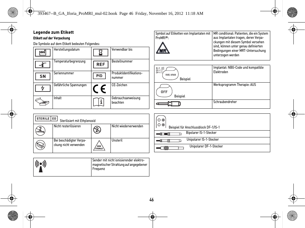 46Legende zum EtikettEtikett auf der VerpackungDie Symbole auf dem Etikett bedeuten Folgendes: Herstellungsdatum Verwendbar bisTemperaturbegrenzung BestellnummerSeriennummer Produktidentifikations-nummerGefährliche Spannungen CE-ZeichenInhalt Gebrauchsanweisung beachten  Sterilisiert mit EthylenoxidNicht resterilisieren Nicht wiederverwendenBei beschädigter Verpa-ckung nicht verwendenUnsterilSender mit nicht ionisierender elektro-magnetischer Strahlung auf angegebener FrequenzSTERILIZE2NONSTERILESymbol auf Etiketten von Implantaten mit ProMRI®:MR conditional: Patienten, die ein System aus Implantaten tragen, deren Verpa-ckungen mit diesem Symbol versehen sind, können unter genau definierten Bedingungen einer MRT-Untersuchung unterzogen werden BeispielImplantat: NBG-Code und kompatible Elektroden  BeispielWerksprogramm Therapie: AUSSchraubendreher   Beispiel für Anschlussblock DF-1/IS-1Bipolarer IS-1-SteckerUnipolarer IS-1-Stecker  Unipolarer DF-1-Stecker393467--B_GA_Iforia_ProMRI_mul-02.book  Page 46  Friday, November 16, 2012  11:18 AM