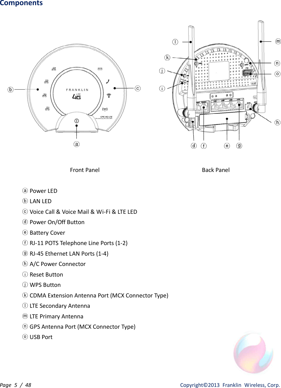 Page  5  /  48                   Copyright©2013  Franklin  Wireless, Corp. Components    Front Panel                                                                Back Panel  ⓐ Power LED ⓑ LAN LED ⓒ Voice Call &amp; Voice Mail &amp; Wi-Fi &amp; LTE LED ⓓ Power On/Off Button ⓔ Battery Cover ⓕ RJ-11 POTS Telephone Line Ports (1-2) ⓖ RJ-45 Ethernet LAN Ports (1-4) ⓗ A/C Power Connector ⓘ Reset Button ⓙ WPS Button ⓚ CDMA Extension Antenna Port (MCX Connector Type) ⓛ LTE Secondary Antenna ⓜ LTE Primary Antenna   ⓝ GPS Antenna Port (MCX Connector Type) ⓞ USB Port    