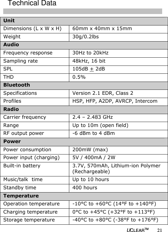   UCLEARTM 21 Unit Dimensions (L x W x H)  60mm x 40mm x 15mm Weight  30g/0.2lbs Audio  Frequency response  30Hz to 20kHz Sampling rate  48kHz, 16 bit SPL  105dB + 2dB THD  0.5% Bluetooth Specifications  Version 2.1 EDR, Class 2  Profiles  HSP, HFP, A2DP, AVRCP, Intercom Radio Carrier frequency  2.4 &ndash; 2.483 GHz Range  Up to 10m (open field) RF output power  -6 dBm to 4 dBm Power Power consumption  200mW (max) Power input (charging)  5V / 400mA / 2W Built-in battery  3.7V, 570mAh, Lithium-ion Polymer (Rechargeable) Music/talk  time  Up to 10 hours Standby time  400 hours Temperature  Operation temperature  -10&deg;C to +60&deg;C (14&deg;F to +140&deg;F) Charging temperature  0&deg;C to +45&deg;C (+32&deg;F to +113&deg;F) Storage temperature  -40&deg;C to +80&deg;C (-38&deg;F to +176&deg;F) Technical Data 