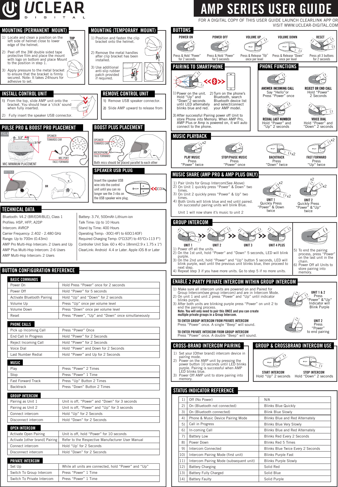STATUS INDICATOR REFERENCE FIG.AAMP SERIES USER GUIDEPLAY MUSICPress&ldquo;Power&rdquo; twiceSTOP/PAUSE MUSICPress&ldquo;Power&ldquo; onceBACKTRACKPress&ldquo;Down&ldquo; twiceFAST FORWARDPress&ldquo;Up&ldquo; twiceFOR A DIGITAL COPY OF THIS USER GUIDE LAUNCH CLEARLINK APP OR VISIT WWW.UCLEAR-DIGITAL.COMPress &amp; Hold &ldquo;Power&rdquo;for 5 secondsPOWER OFFPress &amp; Hold &ldquo;Power&rdquo;for 2 secondsPOWER ONPress &amp; Release &ldquo;Up&rdquo;once per levelVOLUME UP VOLUME DOWNPress &amp; Release &ldquo;Down&rdquo;once per levelPress all 3 buttonsfor 2 secondsRESETPower on the unit. Hold &ldquo;Up&rdquo; and &ldquo;Down&rdquo;2 seconds until LED alternately blinks blue and red. Turn on the phone&rsquo;s Bluetooth, search Bluetooth device list and select/connect  your AMP model. PHONE FUNCTIONSANSWER INCOMING CALLSay &ldquo;Hello&rdquo;orPress &ldquo;Power&rdquo; onceREJECT OR END CALLHold &ldquo;Power&rdquo; 2 SecondsPAIRING TO SMARTPHONEREDIAL LAST NUMBER Hold &ldquo;Power&rdquo; and &ldquo;Up&rdquo; 2 secondsVOICE DIALHold &ldquo;Power&rdquo; and &ldquo;Down&rdquo; 2 secondsx2MUSIC PLAYBACKx2x2BUTTONSUNIT 1 UNIT 2 UNIT 3 UNIT 4 PLUSGROUP INTERCOMSTOP INTERCOMHold &ldquo;Down&rdquo; 2 secondsSTART INTERCOMHold &ldquo;Up&rdquo; 2 secondsPower off all the units.On the 1st unit, hold &ldquo;Power&ldquo; and &ldquo;Down&ldquo; 5 seconds, LED will blink purple.On the 2nd unit, hold &ldquo;Power&ldquo; and &ldquo;Up&ldquo; button 5 seconds, LED will blink purple, wait until the previous unit blinks blue, then proceed to next step.Repeat step 3 if you have more units. Go to step 5 if no more units.To end the pairing process, press &ldquo;Power&rdquo; on the last unit in the chain.Power Off all Units to store pairing into memory.1)2)3)4)5)6)5.5&rdquo;MIC MINIMUM PLACEMENT SEE FIG.ASPEAKERMIC PORTFACE FORWARDTOWARDS EARCROSS-BRAND INTERCOM PAIRINGSet your [Other brand] intercom device in pairing mode. Power on the AMP unit by pressing the power button 10 seconds until LED blinks purple. Pairing is successful when AMP LED blinks blue.Power Off AMP unit to store pairing into memory.GROUP &amp; CROSSBRAND INTERCOM USEPULSE PRO &amp; BOOST PRO PLACEMENTORBOOST PLUS PLACEMENTSPEAKERMICROPHONEFACE FORWARDTOWARDS EARSPEAKER USB PLUGInsert the speaker USB wire into the control unit until you can no longer see the 3 ribs onthe USB speaker wire plug. MOUNTING (PERMANENT  MOUNT)TOPMOUNTING (TEMPORARY  MOUNT)1) Position and fasten the clip     bracket onto the helmet. 2) Remove the metal handles     after clip bracket has been     installed.3) Use additional     anti-slip rubber     patch provided     if required. 1)  Locate and clean a position on the      left side of helmet close to lower      edge of the helmet. 2)  Peel off the 3M double sided tape      protective film and place the mount       with logo on bottom and place Mount      to the position in step 1. 3)  Apply pressure to the metal bracket      to ensure that the bracket is firmly      secured. Note: It takes 24hours for      adhesive to set.INSTALL CONTROL UNIT1)   From the top, slide AMP unit onto the      bracket. You should hear a &lsquo;click&rsquo; sound      when fully inserted.2)   Fully insert the speaker USB connector. REMOVE CONTROL UNITRemove USB speaker connector.Slide AMP upward to release from 1)2)UNIT 1Quickly Press&ldquo;Power&rdquo; &amp; DowntwiceUNIT 2Quickly Press&ldquo;Power&rdquo; &amp;&ldquo;Up&ldquo;twicex2MUSIC SHARE (AMP PRO &amp; AMP PLUS ONLY)x2Pair Units for Group Intercom(See Above)On Unit 1 quickly press &ldquo;Power&rdquo; &amp; Down&rdquo; two times.On Unit 2 quickly press &ldquo;Power&rdquo; &amp; Up&rdquo; two times.Both Units will blink blue and red until paired. On successful pairing units will blink Blue.Unit 1 will now share it&rsquo;s music to unit 2 x2x21)2)3)4)3/16&rdquo;1) 2)After successful Pairing power off Unit to store Phone into Memory. When AMP Pro, AMP Plus or Amp is powered on, it will auto connect to the phone.3)Both mics should be placed parallel to each other1)2)3)Make sure all intercom units are powered on and Paired for Group Intercom(see group intercom) and are in Intercom Mode.On unit 1 and unit 2 press &ldquo;Power&rdquo; and &ldquo;Up&rdquo; until indicator blinks purple.After both units are blinking purple press &ldquo;Power&rdquo; on unit 2 to end the pairing process. Note: You will only need to pair this ONCE and you can create multiple private groups in a Group Intercom. ENABLE 2 PARTY PRIVATE INTERCOM WITHIN GROUP INTERCOM1)2)3)UNIT 1 &amp; 2Press&ldquo;Power&rdquo; &amp;&ldquo;Up&ldquo;Indicator willBlink PurpleUNIT 2Press&ldquo;Power&rdquo;to end pairingTO ENTER GROUP INTERCOM FROM PRIVATE INTERCOMPress &ldquo;Power&rdquo; once. A single &ldquo;Beep&rdquo; will sound.TO ENTER PRIVATE INTERCOM FROM GROUP INTERCOMPress &ldquo;Power&rdquo; once. A double &ldquo;Beep&rdquo; will sound.TECHNICAL DATABluetooth: V4.2 (BR/EDR/BLE), Class 1Profiles: HSP, HFP, A2DPIntercom: AVRCPCarrier Frequency: 2.402 - 2.480 GHzRange: Up to 700m (0.43mi)AMP Pro Multi-Hop Intercom: 2 Users and UpAMP Plus Multi-Hop Intercom: 2-6 UsersAMP Multi-Hop Intercom: 2 UsersBattery: 3.7V, 500mAh Lithium-ionTalk Time: Up to 10 HoursStand by Time: 400 HoursOperating Temp: -30C(-4F) to 60C(140F)Required Charging Temp: 0&deg;C(32F) to 45&deg;C(+113 F&deg;) Controller Unit Size: 60 x 40 x 18mm(2.9 x 1.75 x 1")ClearLink: Android  4.4 or Later. Apple iOS 8 or LaterOff (No Power)On (Bluetooth not connected)On (Bluetooth connected)Phone &amp; Music Device Pairing ModeCall in ProgressIn-coming CallBattery LowPower DownIntercom ConnectedIntercom Pairing Mode (first unit)Intercom Pairing Mode (subsequent unit)Battery ChargingBattery Fully ChargedBattery FaultyN/ABlinks Blue QuicklyBlink Blue SlowlyBlinks Blue and Red AlternatelyBlinks Blue Very SlowlyBlinks Blue and Red AlternatelyBlinks Red Every 2 SecondsBlinks Red 5 TimesBlinks Blue Twice Every 2 SecondsBlinks Purple FastBlinks Purple SlowlySolid RedSolid BlueSolid Purple1)2)3)4)5)6)7)8)9)10)11)12)13)14)BUTTON CONFIGURATION REFERENCEPower OnPower OffActivate Bluetooth PairingVolume UpVolume DownResetHold Press &ldquo;Power&rdquo; once for 2 secondsHold &ldquo;Power&rdquo; for 5 secondsHold &ldquo;Up&rdquo; and &ldquo;Down&rdquo; for 2 secondsPress &ldquo;Up&rdquo; once per volume levelPress &ldquo;Down&rdquo; once per volume levelPress &ldquo;Power&rdquo;, &ldquo;Up&rdquo; and &ldquo;Down&rdquo; once simultaneouslyPick up Incoming CallEnd Call In ProgressReject Incoming CallVoice DialLast Number RedialPress &ldquo;Power&rdquo; OnceHold &ldquo;Power&rdquo; for 2 SecondsHold &ldquo;Power&rdquo; for 2 SecondsHold &ldquo;Power&rdquo; and Down for 2 SecondsHold &ldquo;Power&rdquo; and Up for 2 SecondsPlayStopFast Forward TrackBacktrackPress &ldquo;Power&rdquo; 2 TimesPress &ldquo;Power&rdquo; 1 TimePress &ldquo;Up&rdquo; Button 2 TimesPress &ldquo;Down&rdquo; Button 2 TimesPairing as Unit 1Pairing as Unit 2Connect intercomDisconnect intercomUnit is off, &ldquo;Power&rdquo; and &ldquo;Down&rdquo; for 3 secondsUnit is off, &ldquo;Power&rdquo; and &ldquo;Up&rdquo; for 3 secondsHold &ldquo;Up&rdquo; for 2 SecondsHold &ldquo;Down&rdquo; for 2 SecondsBASIC COMMANDSPHONE CALLSMUSICGROUP INTERCOMSet UpSwitch To Group IntercomSwitch To Private IntercomWhile all units are connected, hold &ldquo;Power&rdquo; and &ldquo;Up&rdquo;Press &ldquo;Power&rdquo; 1 TimePress &ldquo;Power&rdquo; 1 TimePRIVATE INTERCOMActivate Open PairingActivate [other brand] PairingConnect intercomDisconnect intercomUnit is off, hold &ldquo;Power&rdquo; for 10 secondsRefer to the Respective Manufacturer User ManualHold &ldquo;Up&rsquo; for 2 SecondsHold &rdquo;Down&rdquo; for 2 SecondsOPEN INTERCOM