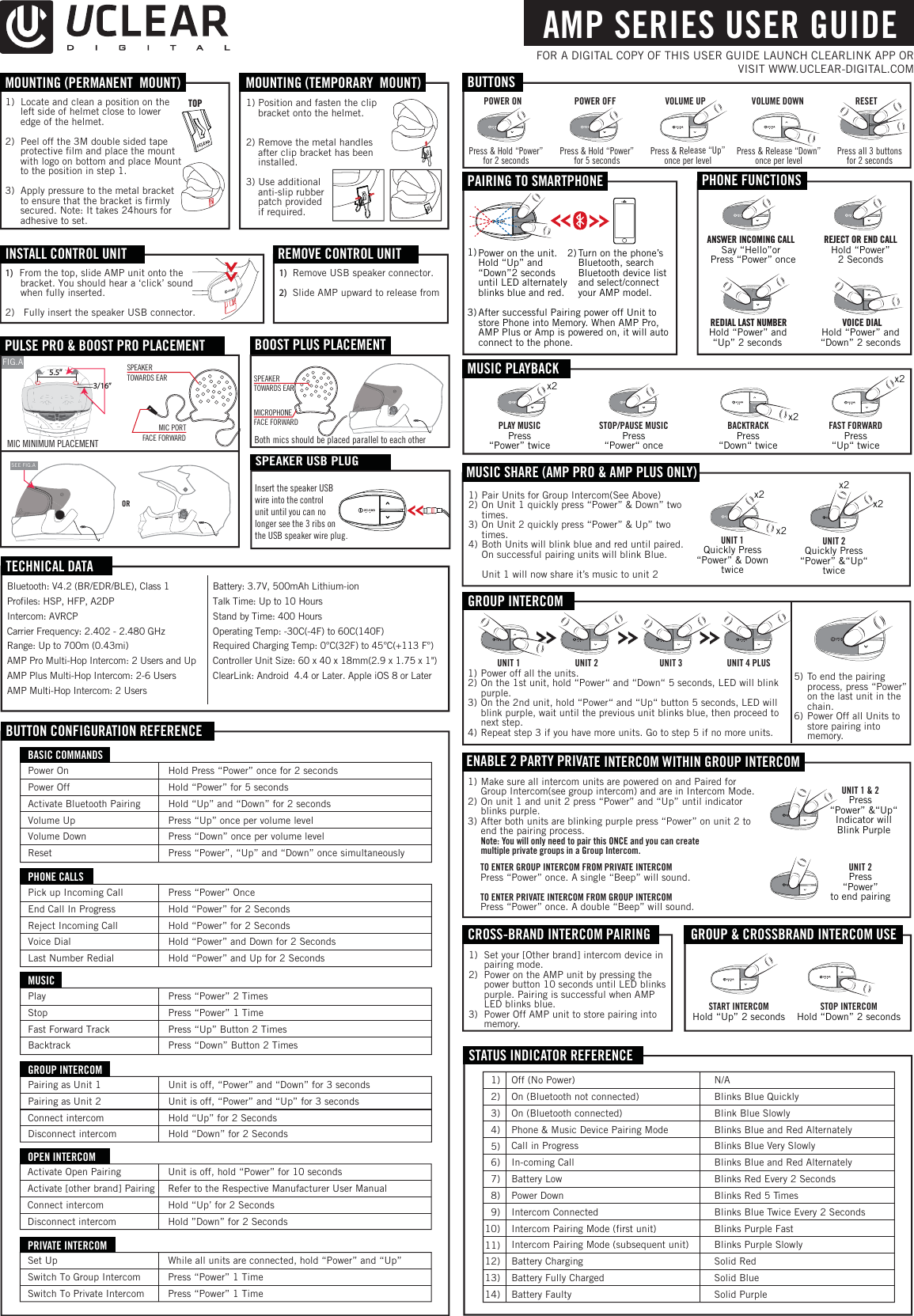STATUS INDICATOR REFERENCE FIG.AAMP SERIES USER GUIDEPLAY MUSICPress&ldquo;Power&rdquo; twiceSTOP/PAUSE MUSICPress&ldquo;Power&ldquo; onceBACKTRACKPress&ldquo;Down&ldquo; twiceFAST FORWARDPress&ldquo;Up&ldquo; twiceFOR A DIGITAL COPY OF THIS USER GUIDE LAUNCH CLEARLINK APP OR VISIT WWW.UCLEAR-DIGITAL.COMPress &amp; Hold &ldquo;Power&rdquo;for 5 secondsPOWER OFFPress &amp; Hold &ldquo;Power&rdquo;for 2 secondsPOWER ONPress &amp; Release &ldquo;Up&rdquo;once per levelVOLUME UP VOLUME DOWNPress &amp; Release &ldquo;Down&rdquo;once per levelPress all 3 buttonsfor 2 secondsRESETPower on the unit. Hold &ldquo;Up&rdquo; and &ldquo;Down&rdquo;2 seconds until LED alternately blinks blue and red. Turn on the phone&rsquo;s Bluetooth, search Bluetooth device list and select/connect  your AMP model. PHONE FUNCTIONSANSWER INCOMING CALLSay &ldquo;Hello&rdquo;orPress &ldquo;Power&rdquo; onceREJECT OR END CALLHold &ldquo;Power&rdquo; 2 SecondsPAIRING TO SMARTPHONEREDIAL LAST NUMBER Hold &ldquo;Power&rdquo; and &ldquo;Up&rdquo; 2 secondsVOICE DIALHold &ldquo;Power&rdquo; and &ldquo;Down&rdquo; 2 secondsx2MUSIC PLAYBACKx2x2BUTTONSUNIT 1 UNIT 2 UNIT 3 UNIT 4 PLUSGROUP INTERCOMSTOP INTERCOMHold &ldquo;Down&rdquo; 2 secondsSTART INTERCOMHold &ldquo;Up&rdquo; 2 secondsPower off all the units.On the 1st unit, hold &ldquo;Power&ldquo; and &ldquo;Down&ldquo; 5 seconds, LED will blink purple.On the 2nd unit, hold &ldquo;Power&ldquo; and &ldquo;Up&ldquo; button 5 seconds, LED will blink purple, wait until the previous unit blinks blue, then proceed to next step.Repeat step 3 if you have more units. Go to step 5 if no more units.To end the pairing process, press &ldquo;Power&rdquo; on the last unit in the chain.Power Off all Units to store pairing into memory.1)2)3)4)5)6)5.5&rdquo;MIC MINIMUM PLACEMENT SEE FIG.ASPEAKERMIC PORTFACE FORWARDTOWARDS EARCROSS-BRAND INTERCOM PAIRINGSet your [Other brand] intercom device in pairing mode. Power on the AMP unit by pressing the power button 10 seconds until LED blinks purple. Pairing is successful when AMP LED blinks blue.Power Off AMP unit to store pairing into memory.GROUP &amp; CROSSBRAND INTERCOM USEPULSE PRO &amp; BOOST PRO PLACEMENTORBOOST PLUS PLACEMENTSPEAKERMICROPHONEFACE FORWARDTOWARDS EARSPEAKER USB PLUGInsert the speaker USB wire into the control unit until you can no longer see the 3 ribs onthe USB speaker wire plug. MOUNTING (PERMANENT  MOUNT)TOPMOUNTING (TEMPORARY  MOUNT)1) Position and fasten the clip     bracket onto the helmet. 2) Remove the metal handles     after clip bracket has been     installed.3) Use additional     anti-slip rubber     patch provided     if required. 1)  Locate and clean a position on the      left side of helmet close to lower      edge of the helmet. 2)  Peel off the 3M double sided tape      protective film and place the mount       with logo on bottom and place Mount      to the position in step 1. 3)  Apply pressure to the metal bracket      to ensure that the bracket is firmly      secured. Note: It takes 24hours for      adhesive to set.INSTALL CONTROL UNIT1)   From the top, slide AMP unit onto the      bracket. You should hear a &lsquo;click&rsquo; sound      when fully inserted.2)   Fully insert the speaker USB connector. REMOVE CONTROL UNITRemove USB speaker connector.Slide AMP upward to release from 1)2)UNIT 1Quickly Press&ldquo;Power&rdquo; &amp; DowntwiceUNIT 2Quickly Press&ldquo;Power&rdquo; &amp;&ldquo;Up&ldquo;twicex2MUSIC SHARE (AMP PRO &amp; AMP PLUS ONLY)x2Pair Units for Group Intercom(See Above)On Unit 1 quickly press &ldquo;Power&rdquo; &amp; Down&rdquo; two times.On Unit 2 quickly press &ldquo;Power&rdquo; &amp; Up&rdquo; two times.Both Units will blink blue and red until paired. On successful pairing units will blink Blue.Unit 1 will now share it&rsquo;s music to unit 2 x2x21)2)3)4)3/16&rdquo;1) 2)After successful Pairing power off Unit to store Phone into Memory. When AMP Pro, AMP Plus or Amp is powered on, it will auto connect to the phone.3)Both mics should be placed parallel to each other1)2)3)Make sure all intercom units are powered on and Paired for Group Intercom(see group intercom) and are in Intercom Mode.On unit 1 and unit 2 press &ldquo;Power&rdquo; and &ldquo;Up&rdquo; until indicator blinks purple.After both units are blinking purple press &ldquo;Power&rdquo; on unit 2 to end the pairing process. Note: You will only need to pair this ONCE and you can create multiple private groups in a Group Intercom. ENABLE 2 PARTY PRIVATE INTERCOM WITHIN GROUP INTERCOM1)2)3)UNIT 1 &amp; 2Press&ldquo;Power&rdquo; &amp;&ldquo;Up&ldquo;Indicator willBlink PurpleUNIT 2Press&ldquo;Power&rdquo;to end pairingTO ENTER GROUP INTERCOM FROM PRIVATE INTERCOMPress &ldquo;Power&rdquo; once. A single &ldquo;Beep&rdquo; will sound.TO ENTER PRIVATE INTERCOM FROM GROUP INTERCOMPress &ldquo;Power&rdquo; once. A double &ldquo;Beep&rdquo; will sound.TECHNICAL DATABluetooth: V4.2 (BR/EDR/BLE), Class 1Profiles: HSP, HFP, A2DPIntercom: AVRCPCarrier Frequency: 2.402 - 2.480 GHzRange: Up to 700m (0.43mi)AMP Pro Multi-Hop Intercom: 2 Users and UpAMP Plus Multi-Hop Intercom: 2-6 UsersAMP Multi-Hop Intercom: 2 UsersBattery: 3.7V, 500mAh Lithium-ionTalk Time: Up to 10 HoursStand by Time: 400 HoursOperating Temp: -30C(-4F) to 60C(140F)Required Charging Temp: 0&deg;C(32F) to 45&deg;C(+113 F&deg;) Controller Unit Size: 60 x 40 x 18mm(2.9 x 1.75 x 1")ClearLink: Android  4.4 or Later. Apple iOS 8 or LaterOff (No Power)On (Bluetooth not connected)On (Bluetooth connected)Phone &amp; Music Device Pairing ModeCall in ProgressIn-coming CallBattery LowPower DownIntercom ConnectedIntercom Pairing Mode (first unit)Intercom Pairing Mode (subsequent unit)Battery ChargingBattery Fully ChargedBattery FaultyN/ABlinks Blue QuicklyBlink Blue SlowlyBlinks Blue and Red AlternatelyBlinks Blue Very SlowlyBlinks Blue and Red AlternatelyBlinks Red Every 2 SecondsBlinks Red 5 TimesBlinks Blue Twice Every 2 SecondsBlinks Purple FastBlinks Purple SlowlySolid RedSolid BlueSolid Purple1)2)3)4)5)6)7)8)9)10)11)12)13)14)BUTTON CONFIGURATION REFERENCEPower OnPower OffActivate Bluetooth PairingVolume UpVolume DownResetHold Press &ldquo;Power&rdquo; once for 2 secondsHold &ldquo;Power&rdquo; for 5 secondsHold &ldquo;Up&rdquo; and &ldquo;Down&rdquo; for 2 secondsPress &ldquo;Up&rdquo; once per volume levelPress &ldquo;Down&rdquo; once per volume levelPress &ldquo;Power&rdquo;, &ldquo;Up&rdquo; and &ldquo;Down&rdquo; once simultaneouslyPick up Incoming CallEnd Call In ProgressReject Incoming CallVoice DialLast Number RedialPress &ldquo;Power&rdquo; OnceHold &ldquo;Power&rdquo; for 2 SecondsHold &ldquo;Power&rdquo; for 2 SecondsHold &ldquo;Power&rdquo; and Down for 2 SecondsHold &ldquo;Power&rdquo; and Up for 2 SecondsPlayStopFast Forward TrackBacktrackPress &ldquo;Power&rdquo; 2 TimesPress &ldquo;Power&rdquo; 1 TimePress &ldquo;Up&rdquo; Button 2 TimesPress &ldquo;Down&rdquo; Button 2 TimesPairing as Unit 1Pairing as Unit 2Connect intercomDisconnect intercomUnit is off, &ldquo;Power&rdquo; and &ldquo;Down&rdquo; for 3 secondsUnit is off, &ldquo;Power&rdquo; and &ldquo;Up&rdquo; for 3 secondsHold &ldquo;Up&rdquo; for 2 SecondsHold &ldquo;Down&rdquo; for 2 SecondsBASIC COMMANDSPHONE CALLSMUSICGROUP INTERCOMSet UpSwitch To Group IntercomSwitch To Private IntercomWhile all units are connected, hold &ldquo;Power&rdquo; and &ldquo;Up&rdquo;Press &ldquo;Power&rdquo; 1 TimePress &ldquo;Power&rdquo; 1 TimePRIVATE INTERCOMActivate Open PairingActivate [other brand] PairingConnect intercomDisconnect intercomUnit is off, hold &ldquo;Power&rdquo; for 10 secondsRefer to the Respective Manufacturer User ManualHold &ldquo;Up&rsquo; for 2 SecondsHold &rdquo;Down&rdquo; for 2 SecondsOPEN INTERCOM
