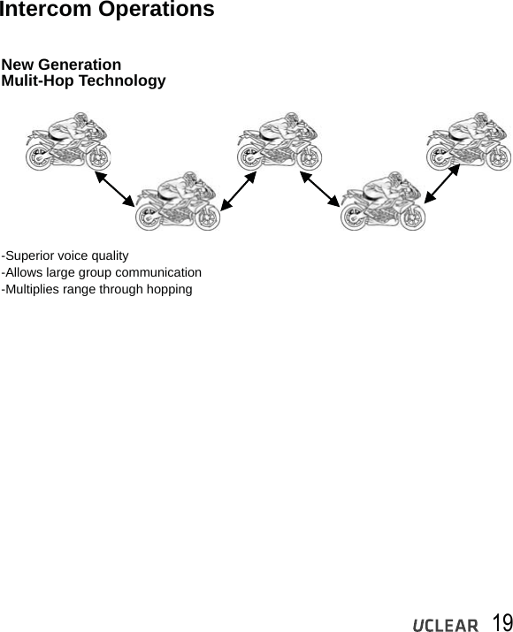 19Intercom OperationsNew GenerationMulit-Hop Technology -Superior voice quality-Allows large group communication-Multiplies range through hopping