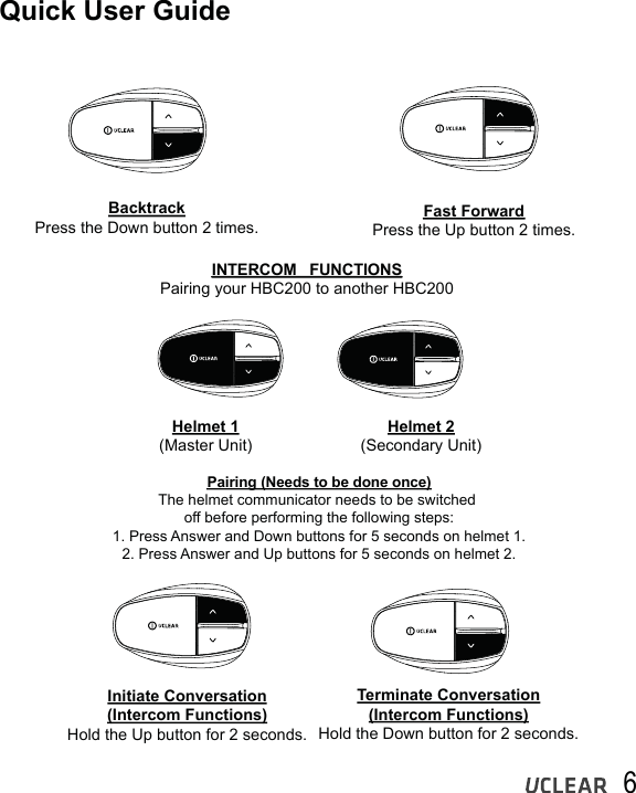 6Quick User GuideBacktrackPress the Down button 2 times.Initiate Conversation(Intercom Functions)Hold the Up button for 2 seconds.Terminate Conversation(Intercom Functions)Hold the Down button for 2 seconds.Helmet 1(Master Unit) Helmet 2(Secondary Unit)Fast ForwardPress the Up button 2 times.INTERCOM   FUNCTIONSPairing your HBC200 to another HBC200Pairing (Needs to be done once)The helmet communicator needs to be switched off before performing the following steps:1. Press Answer and Down buttons for 5 seconds on helmet 1.2. Press Answer and Up buttons for 5 seconds on helmet 2.