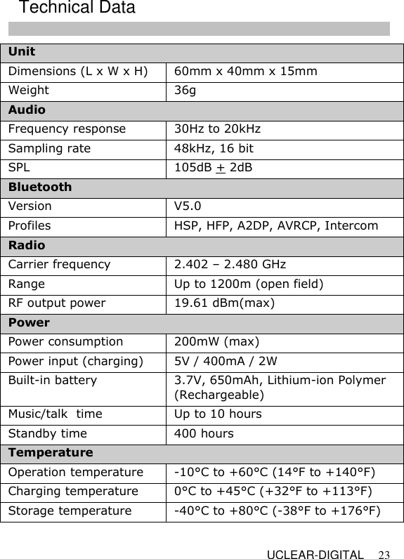   UCLEAR-DIGITAL 23 Unit Dimensions (L x W x H) 60mm x 40mm x 15mm Weight 36g Audio  Frequency response 30Hz to 20kHz Sampling rate 48kHz, 16 bit SPL 105dB + 2dB Bluetooth Version V5.0 Profiles HSP, HFP, A2DP, AVRCP, Intercom Radio Carrier frequency 2.402 &ndash; 2.480 GHz Range Up to 1200m (open field) RF output power  19.61 dBm(max) Power Power consumption  200mW (max) Power input (charging) 5V / 400mA / 2W Built-in battery  3.7V, 650mAh, Lithium-ion Polymer (Rechargeable) Music/talk  time Up to 10 hours Standby time 400 hours Temperature  Operation temperature -10&deg;C to +60&deg;C (14&deg;F to +140&deg;F) Charging temperature 0&deg;C to +45&deg;C (+32&deg;F to +113&deg;F) Storage temperature -40&deg;C to +80&deg;C (-38&deg;F to +176&deg;F)  Technical Data 