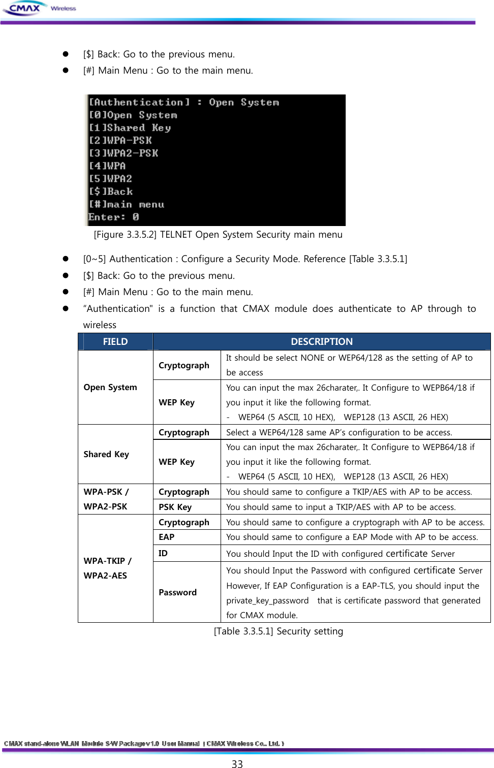   33   [$] Back: Go to the previous menu.    [#] Main Menu : Go to the main menu.   [Figure 3.3.5.2] TELNET Open System Security main menu  [0~5] Authentication : Configure a Security Mode. Reference [Table 3.3.5.1]  [$] Back: Go to the previous menu.    [#] Main Menu : Go to the main menu.  “Authentication&quot;  is  a  function  that  CMAX  module  does  authenticate to AP through to wireless FIELD  DESCRIPTION Cryptograph  It should be select NONE or WEP64/128 as the setting of AP to be access Open System WEP Key You can input the max 26charater,. It Configure to WEPB64/18 if you input it like the following format. -    WEP64 (5 ASCII, 10 HEX),    WEP128 (13 ASCII, 26 HEX) Cryptograph  Select a WEP64/128 same AP’s configuration to be access. Shared Key  WEP Key You can input the max 26charater,. It Configure to WEPB64/18 if you input it like the following format. -    WEP64 (5 ASCII, 10 HEX),    WEP128 (13 ASCII, 26 HEX) Cryptograph  You should same to configure a TKIP/AES with AP to be access. WPA-PSK / WPA2-PSK  PSK Key  You should same to input a TKIP/AES with AP to be access. Cryptograph  You should same to configure a cryptograph with AP to be access.EAP  You should same to configure a EAP Mode with AP to be access. ID  You should Input the ID with configured certificate Server WPA-TKIP / WPA2-AES Password You should Input the Password with configured certificate ServerHowever, If EAP Configuration is a EAP-TLS, you should input the private_key_password    that is certificate password that generated for CMAX module. [Table 3.3.5.1] Security setting   