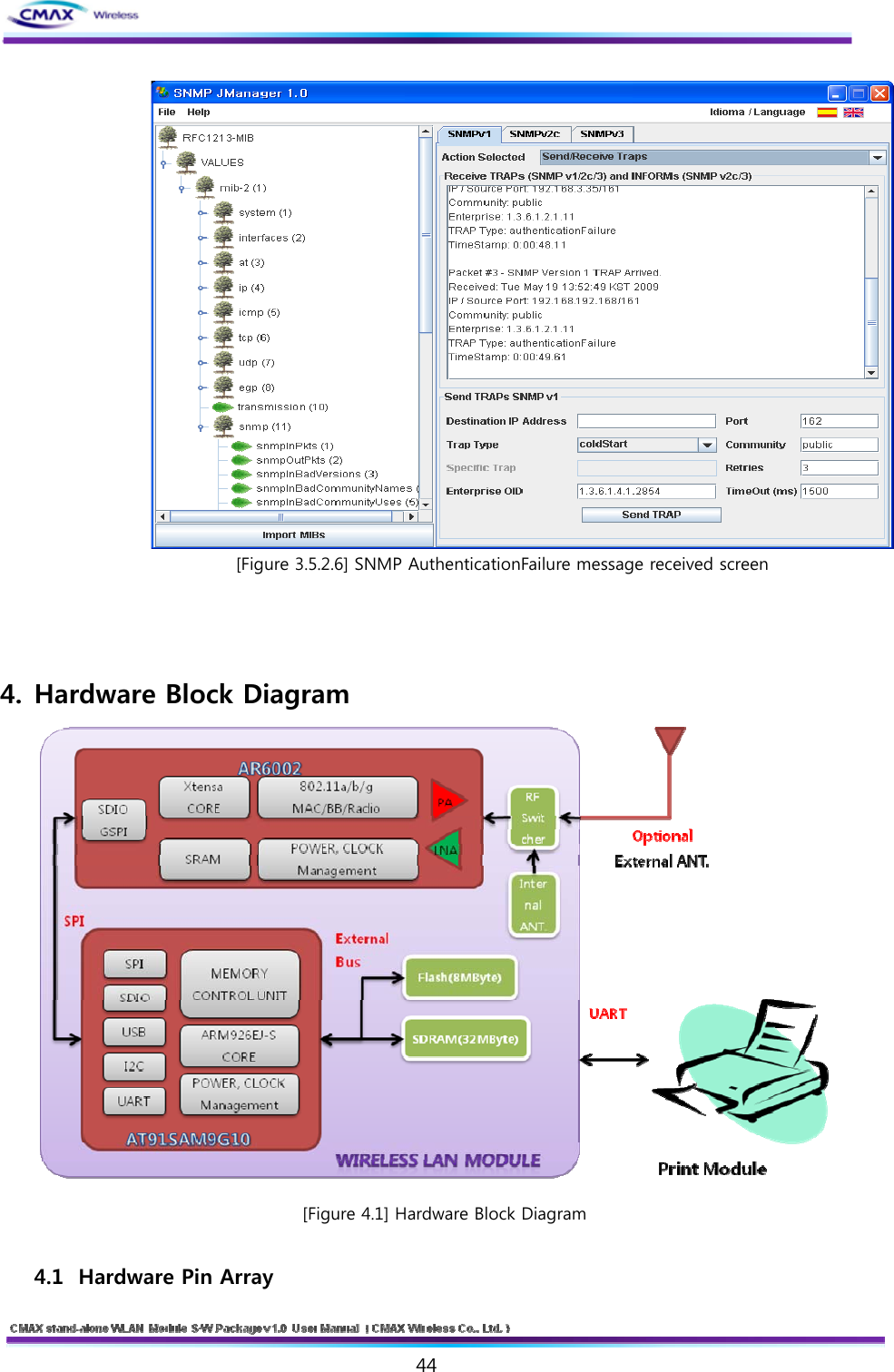   44   [Figure 3.5.2.6] SNMP AuthenticationFailure message received screen    4. Hardware Block Diagram    [Figure 4.1] Hardware Block Diagram  4.1   Hardware Pin Array 