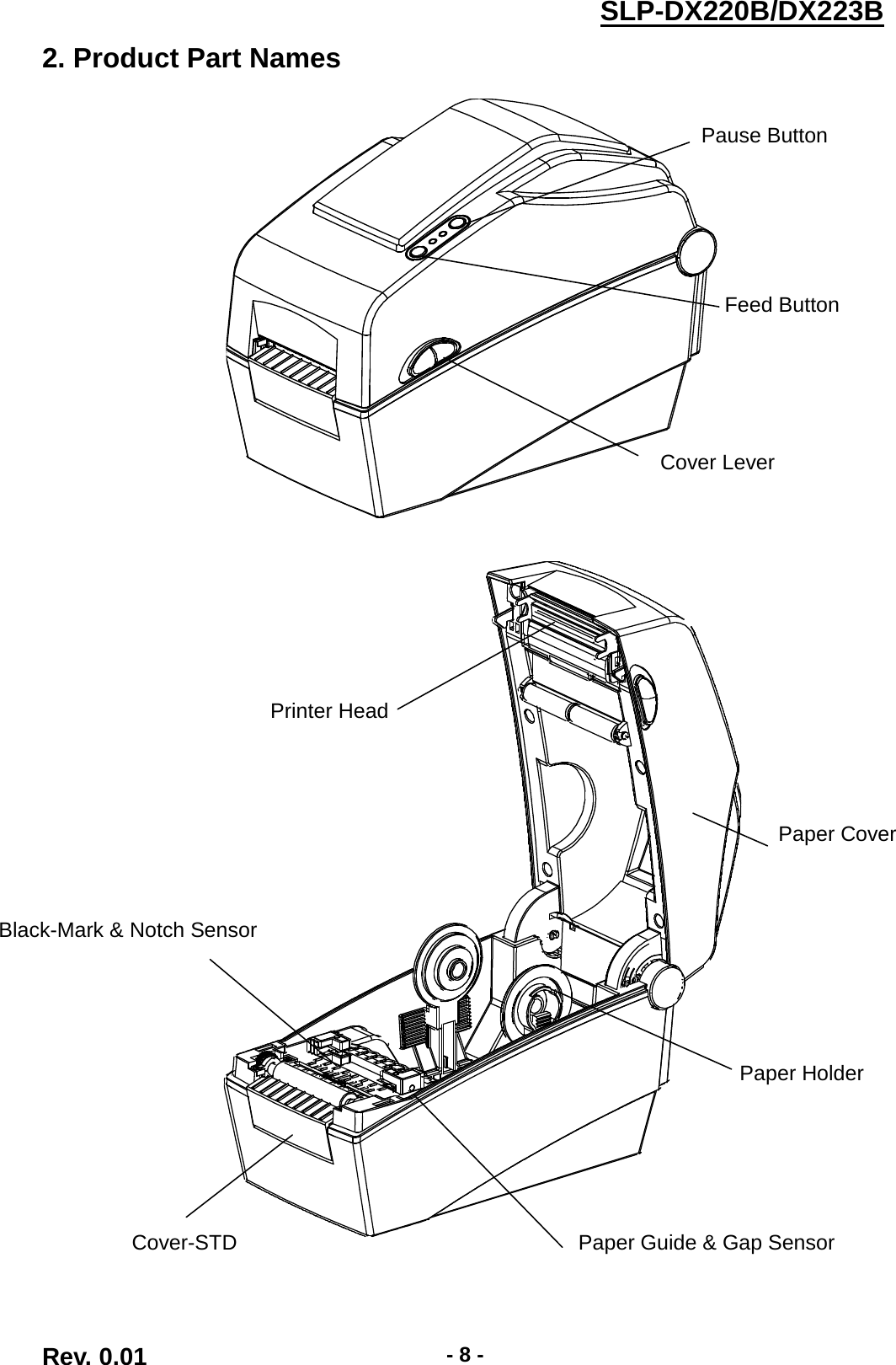  SLP-DX220B/DX223B  2. Product Part Names       Feed Button Cover Lever Printer Head Paper Holder Paper Guide &amp; Gap Sensor  Black-Mark &amp; Notch Sensor  Pause Button  Paper Cover Cover-STD Rev. 0.01  - 8 - 
