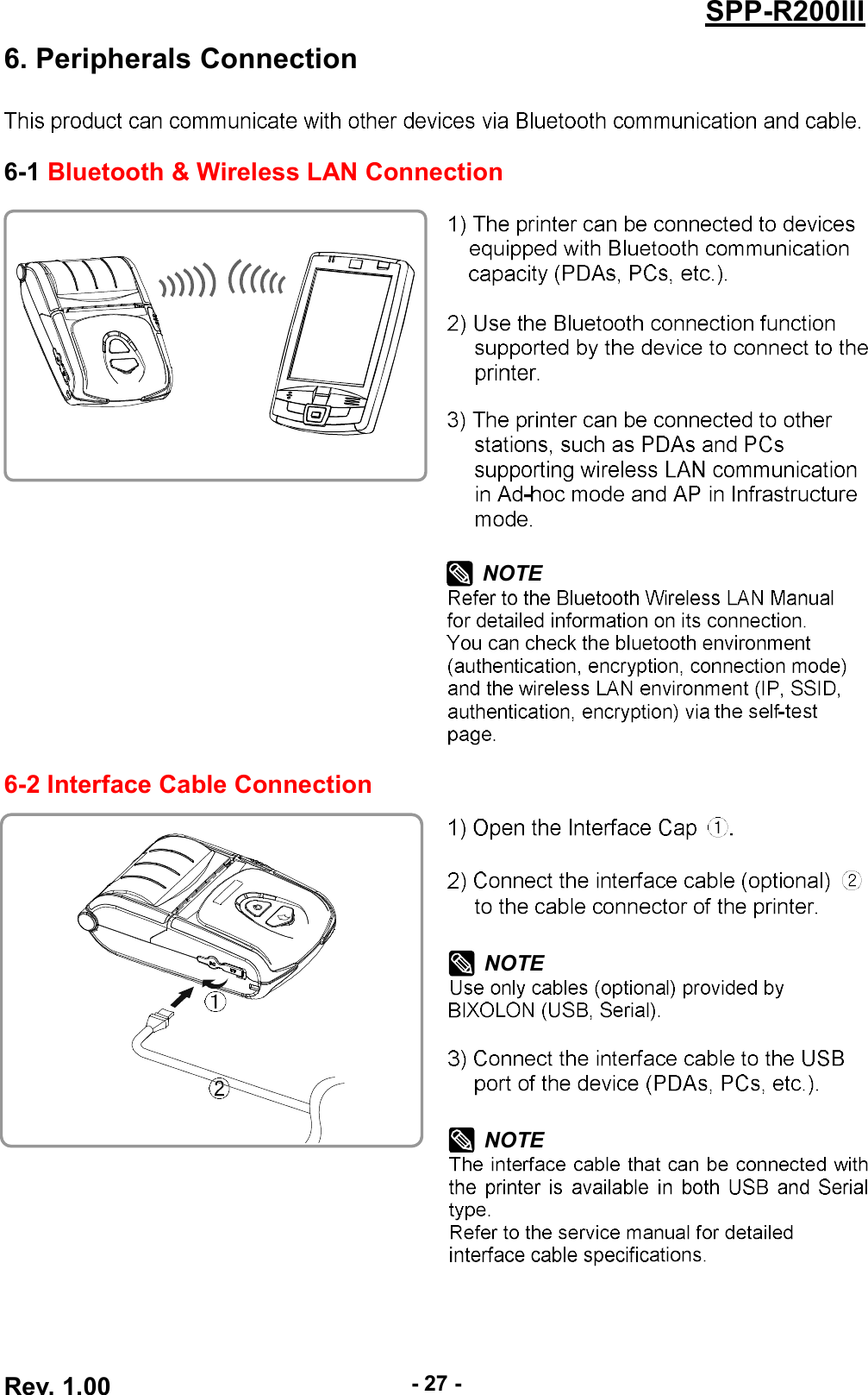 Rev. 1.00-27-SPP-R200III6. Peripherals Connection6-1 Bluetooth &amp; Wireless LAN ConnectionNOTE6-2 Interface Cable ConnectionNOTENOTE