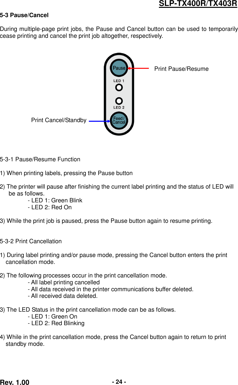  Rev. 1.00 - 24 - SLP-TX400R/TX403R 5-3 Pause/Cancel  During multiple-page print jobs, the Pause and Cancel button can be used to temporarily cease printing and cancel the print job altogether, respectively.       5-3-1 Pause/Resume Function  1) When printing labels, pressing the Pause button    2) The printer will pause after finishing the current label printing and the status of LED will   be as follows.     - LED 1: Green Blink     - LED 2: Red On  3) While the print job is paused, press the Pause button again to resume printing.   5-3-2 Print Cancellation  1) During label printing and/or pause mode, pressing the Cancel button enters the print cancellation mode.  2) The following processes occur in the print cancellation mode.   - All label printing cancelled   - All data received in the printer communications buffer deleted.   - All received data deleted.  3) The LED Status in the print cancellation mode can be as follows.   - LED 1: Green On   - LED 2: Red Blinking  4) While in the print cancellation mode, press the Cancel button again to return to print standby mode. Print Pause/Resume Print Cancel/Standby  