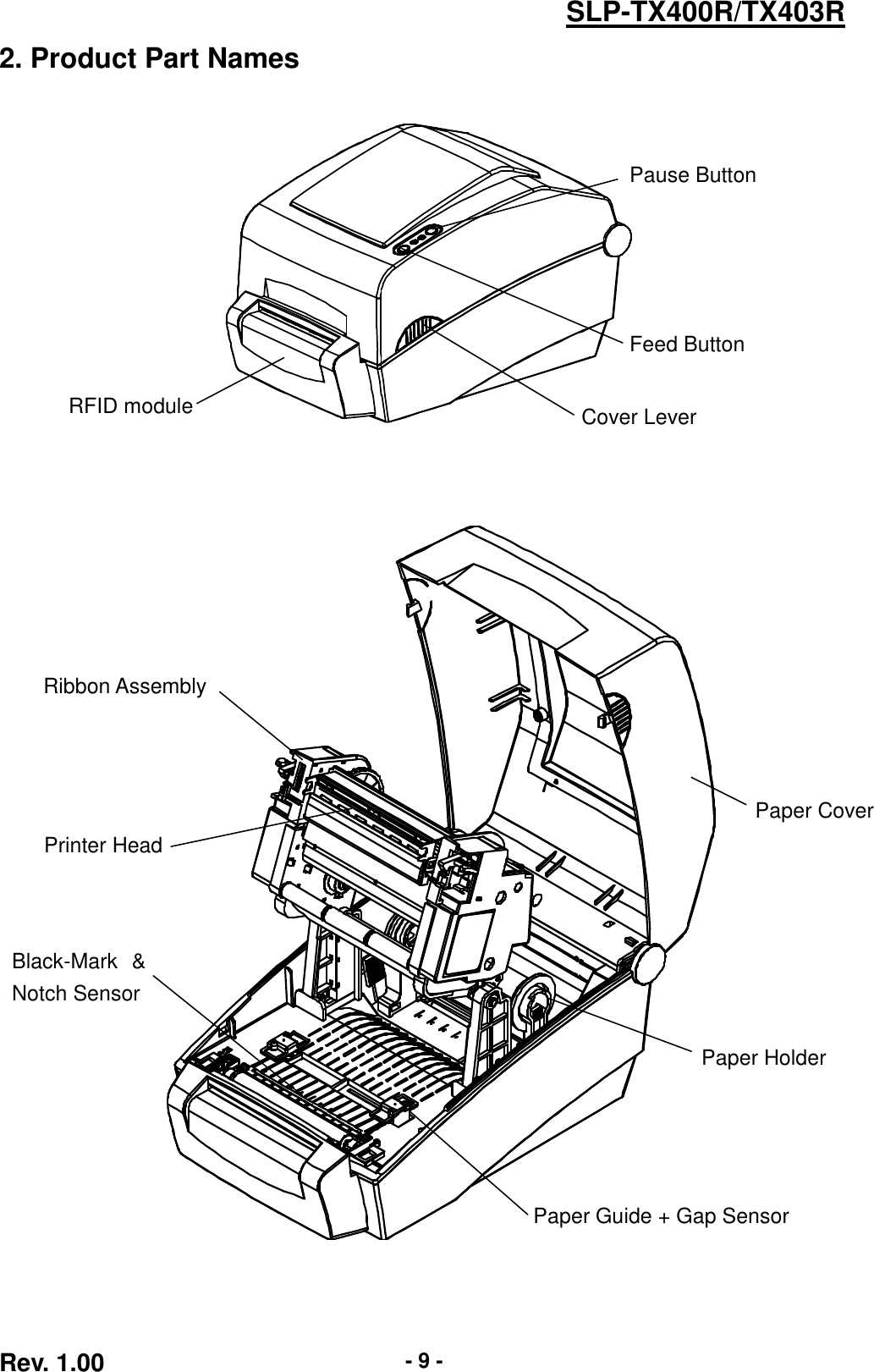 Rev. 1.00 - 9 - SLP-TX400R/TX403R 2. Product Part Names              Feed Button RFID module  Cover Lever Printer Head Paper Holder Paper Guide + Gap Sensor Black-Mark  &amp; Notch Sensor  Pause Button Paper Cover Ribbon Assembly 