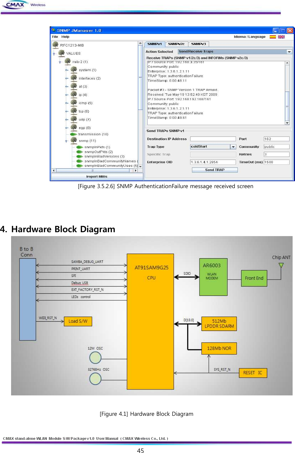   45  www.cmaxwireless.co.kr  [Figure 3.5.2.6] SNMP AuthenticationFailure message received screen    4. Hardware Block Diagram    [Figure 4.1] Hardware Block Diagram  