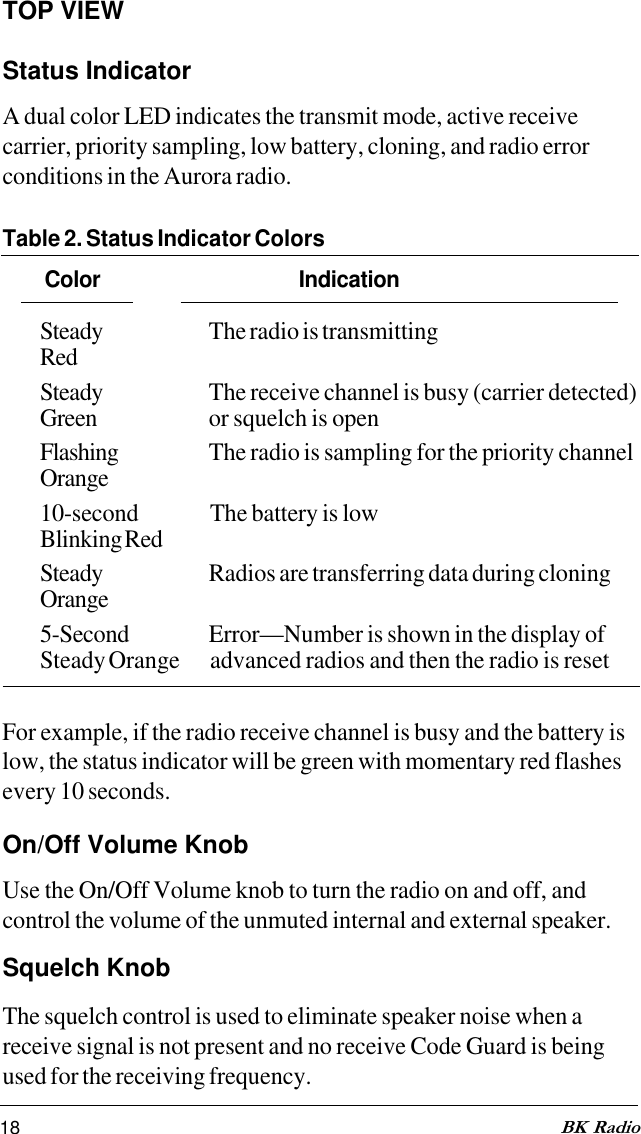 18 BK RadioTOP VIEWStatus IndicatorA dual color LED indicates the transmit mode, active receivecarrier, priority sampling, low battery, cloning, and radio errorconditions in the Aurora radio.Table 2. Status Indicator ColorsColor IndicationSteady The radio is transmittingRedSteady The receive channel is busy (carrier detected)Green or squelch is openFlashing The radio is sampling for the priority channelOrange10-second The battery is lowBlinking RedSteady Radios are transferring data during cloningOrange5-Second Error—Number is shown in the display ofSteady Orange advanced radios and then the radio is resetFor example, if the radio receive channel is busy and the battery islow, the status indicator will be green with momentary red flashesevery 10 seconds.On/Off Volume KnobUse the On/Off Volume knob to turn the radio on and off, andcontrol the volume of the unmuted internal and external speaker.Squelch KnobThe squelch control is used to eliminate speaker noise when areceive signal is not present and no receive Code Guard is beingused for the receiving frequency.