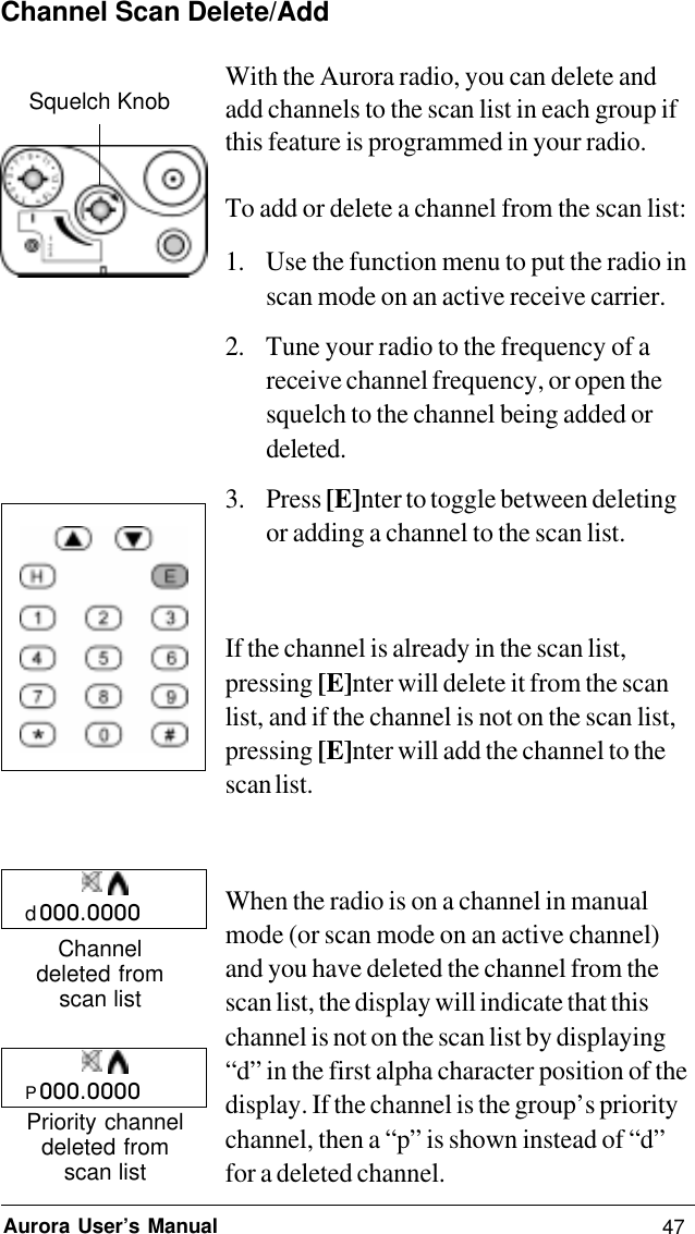 47Aurora User’s ManualChannel Scan Delete/AddWith the Aurora radio, you can delete andadd channels to the scan list in each group ifthis feature is programmed in your radio.To add or delete a channel from the scan list:1. Use the function menu to put the radio inscan mode on an active receive carrier.2. Tune your radio to the frequency of areceive channel frequency, or open thesquelch to the channel being added ordeleted.3. Press [E]nter to toggle between deletingor adding a channel to the scan list.If the channel is already in the scan list,pressing [E]nter will delete it from the scanlist, and if the channel is not on the scan list,pressing [E]nter will add the channel to thescan list.When the radio is on a channel in manualmode (or scan mode on an active channel)and you have deleted the channel from thescan list, the display will indicate that thischannel is not on the scan list by displaying“d” in the first alpha character position of thedisplay. If the channel is the group’s prioritychannel, then a “p” is shown instead of “d”for a deleted channel.Squelch KnobChanneldeleted fromscan listPriority channeldeleted fromscan listd 000.0000P 000.0000