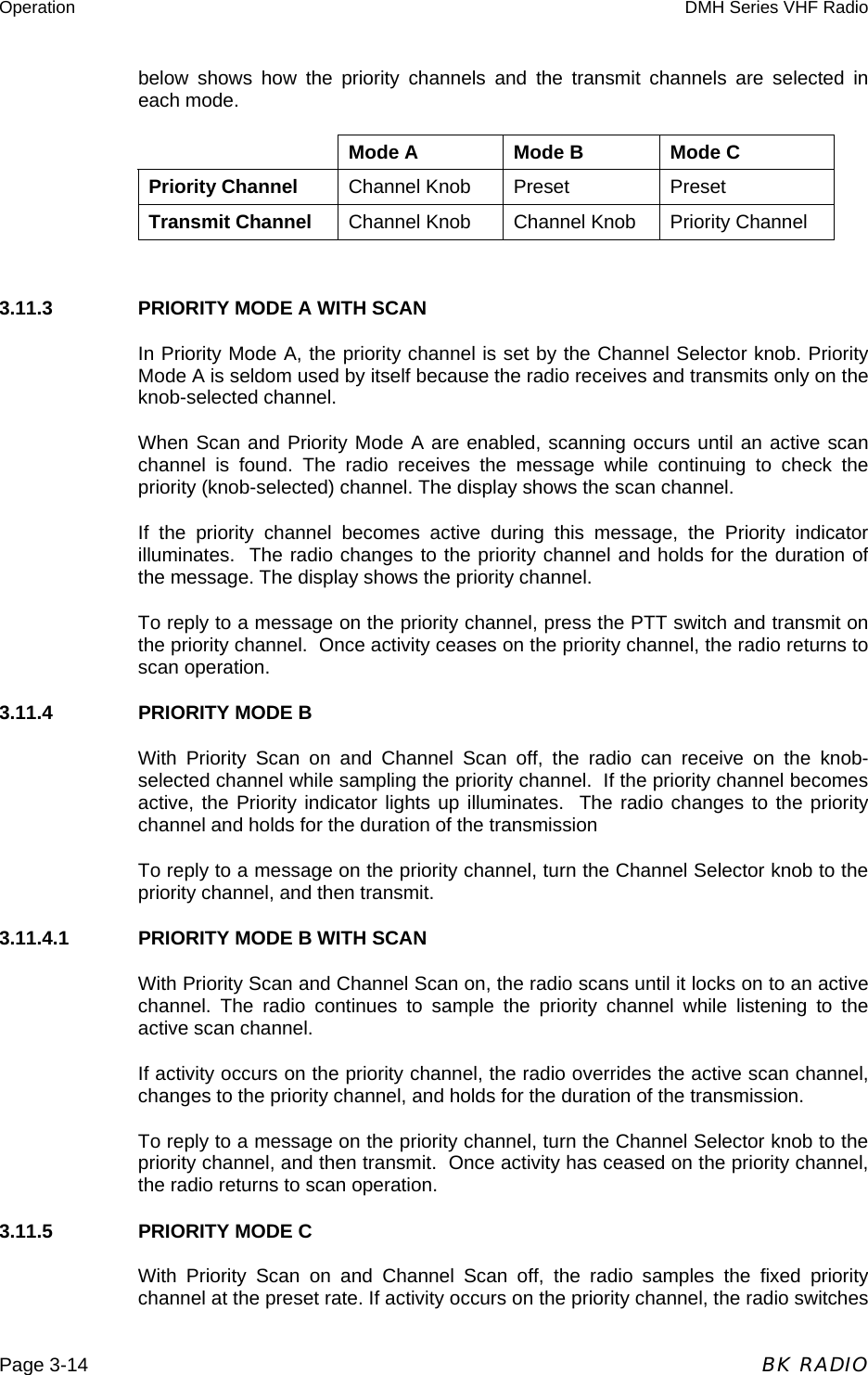 Operation  DMH Series VHF Radio  Page 3-14  BK RADIO below shows how the priority channels and the transmit channels are selected in each mode.  Mode A  Mode B  Mode C Priority Channel  Channel Knob  Preset  Preset Transmit Channel  Channel Knob  Channel Knob  Priority Channel  3.11.3    PRIORITY MODE A WITH SCAN In Priority Mode A, the priority channel is set by the Channel Selector knob. Priority Mode A is seldom used by itself because the radio receives and transmits only on the knob-selected channel. When Scan and Priority Mode A are enabled, scanning occurs until an active scan channel is found. The radio receives the message while continuing to check the priority (knob-selected) channel. The display shows the scan channel. If the priority channel becomes active during this message, the Priority indicator illuminates.  The radio changes to the priority channel and holds for the duration of the message. The display shows the priority channel. To reply to a message on the priority channel, press the PTT switch and transmit on the priority channel.  Once activity ceases on the priority channel, the radio returns to scan operation. 3.11.4    PRIORITY MODE B With Priority Scan on and Channel Scan off, the radio can receive on the knob-selected channel while sampling the priority channel.  If the priority channel becomes active, the Priority indicator lights up illuminates.  The radio changes to the priority channel and holds for the duration of the transmission To reply to a message on the priority channel, turn the Channel Selector knob to the priority channel, and then transmit. 3.11.4.1   PRIORITY MODE B WITH SCAN With Priority Scan and Channel Scan on, the radio scans until it locks on to an active channel. The radio continues to sample the priority channel while listening to the active scan channel.  If activity occurs on the priority channel, the radio overrides the active scan channel, changes to the priority channel, and holds for the duration of the transmission. To reply to a message on the priority channel, turn the Channel Selector knob to the priority channel, and then transmit.  Once activity has ceased on the priority channel, the radio returns to scan operation. 3.11.5   PRIORITY MODE C With Priority Scan on and Channel Scan off, the radio samples the fixed priority channel at the preset rate. If activity occurs on the priority channel, the radio switches 