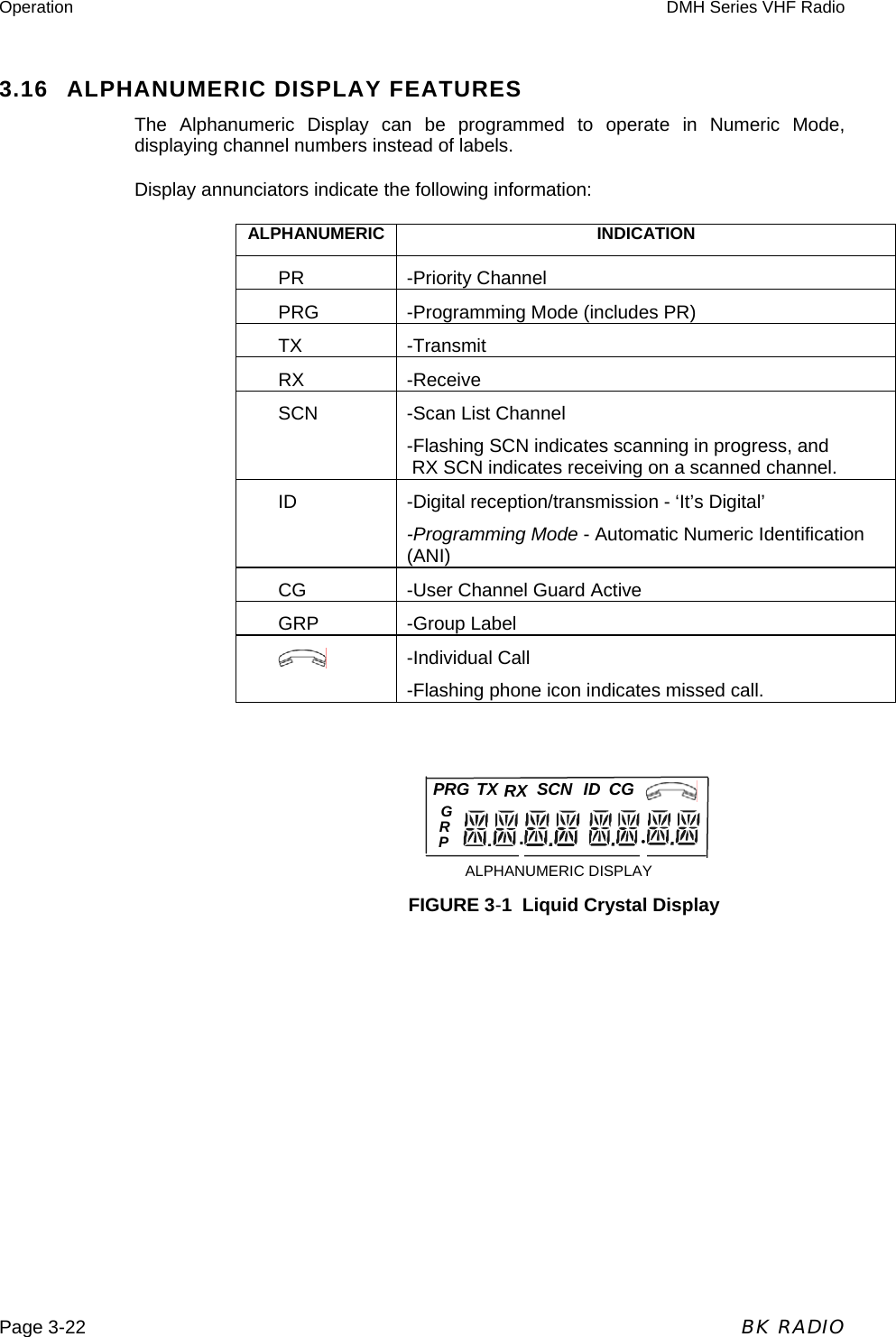 Operation  DMH Series VHF Radio  Page 3-22  BK RADIO  RXSCNTXPRG ID CGPRG  ALPHANUMERIC DISPLAY ..3.16 ALPHANUMERIC DISPLAY FEATURES The Alphanumeric Display can be programmed to operate in Numeric Mode, displaying channel numbers instead of labels.  Display annunciators indicate the following information: ALPHANUMERIC INDICATION PR -Priority Channel PRG  -Programming Mode (includes PR) TX -Transmit RX -Receive SCN  -Scan List Channel -Flashing SCN indicates scanning in progress, and  RX SCN indicates receiving on a scanned channel. ID  -Digital reception/transmission - ‘It’s Digital’ -Programming Mode - Automatic Numeric Identification (ANI)CG  -User Channel Guard Active GRP -Group Label  -Individual Call -Flashing phone icon indicates missed call.                                          FIGURE 3-1  Liquid Crystal Display 