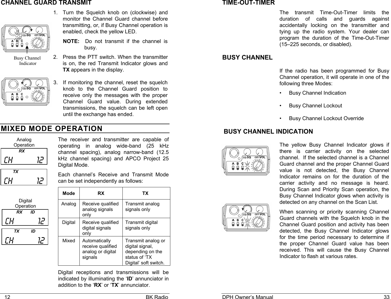    12                                                                                            BK Radio CHANNEL GUARD TRANSMIT 1. Turn the Squelch knob on (clockwise) and monitor the Channel Guard channel before transmitting, or, if Busy Channel operation is enabled, check the yellow LED.  NOTE:  Do not transmit if the channel is busy. 2.  Press the PTT switch. When the transmitter is on, the red Transmit Indicator glows and TX appears in the display.   3. If monitoring the channel, reset the squelch knob to the Channel Guard position to receive only the messages with the proper Channel Guard value. During extended transmissions, the squelch can be left open until the exchange has ended.   MIXED MODE OPERATION The receiver and transmitter are capable of operating in analog wide-band (25 kHz channel spacing), analog narrow-band (12.5 kHz channel spacing) and APCO Project 25 Digital Mode. Each channel’s Receive and Transmit Mode can be set independently as follows:   Mode RX  TX Analog Receive qualified analog signals only  Transmit analog signals only Digital Receive qualified digital signals only Transmit digital signals only Mixed Automatically receive qualified analog or digital signals Transmit analog or digital signal, depending on the status of ‘TX Digital’ soft switch.  Digital receptions and transmissions will be indicated by illuminating the ‘ID’ annunciator in addition to the ‘RX’ or ‘TX’ annunciator.  Analog Operation                RX   CH          12           TX   CH          12 Digital Operation             RX       ID   CH          12           TX          ID   CH          12  Busy Channel  Indicator DPH Owner’s Manual                                                                           33           TIME-OUT-TIMER The transmit Time-Out-Timer limits the duration of calls and guards against accidentally locking on the transmitter and tying up the radio system. Your dealer can program the duration of the Time-Out-Timer (15–225 seconds, or disabled). BUSY CHANNEL If the radio has been programmed for Busy Channel operation, it will operate in one of the following three Modes: •  Busy Channel Indication •  Busy Channel Lockout •  Busy Channel Lockout Override  BUSY CHANNEL INDICATION The yellow Busy Channel Indicator glows if there is carrier activity on the selected channel.  If the selected channel is a Channel Guard channel and the proper Channel Guard value is not detected, the Busy Channel Indicator remains on for the duration of the carrier activity and no message is heard. During Scan and Priority Scan operation, the Busy Channel Indicator glows when activity is detected on any channel on the Scan List.  When scanning or priority scanning Channel Guard channels with the Squelch knob in the Channel Guard position and activity has been detected, the Busy Channel Indicator glows for the time period necessary to determine if the proper Channel Guard value has been received. This will cause the Busy Channel Indicator to flash at various rates.   
