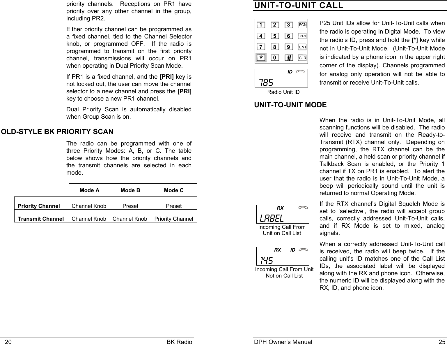    20                                                                                            BK Radio priority channels.  Receptions on PR1 have priority over any other channel in the group, including PR2. Either priority channel can be programmed as a fixed channel, tied to the Channel Selector knob, or programmed OFF.  If the radio is programmed to transmit on the first priority channel, transmissions will occur on PR1 when operating in Dual Priority Scan Mode.  If PR1 is a fixed channel, and the [PRI] key is not locked out, the user can move the channel selector to a new channel and press the [PRI] key to choose a new PR1 channel. Dual Priority Scan is automatically disabled when Group Scan is on. OLD-STYLE BK PRIORITY SCAN The radio can be programmed with one of three Priority Modes: A, B, or C. The table below shows how the priority channels and the transmit channels are selected in each mode.  Mode A  Mode B  Mode C Priority Channel  Channel Knob  Preset  Preset Transmit Channel  Channel Knob  Channel Knob  Priority Channel      DPH Owner’s Manual                                                                           25           UNIT-TO-UNIT CALL P25 Unit IDs allow for Unit-To-Unit calls when the radio is operating in Digital Mode.  To view the radio’s ID, press and hold the [*] key while not in Unit-To-Unit Mode.  (Unit-To-Unit Mode is indicated by a phone icon in the upper right corner of the display). Channels programmed for analog only operation will not be able to transmit or receive Unit-To-Unit calls. UNIT-TO-UNIT MODE When the radio is in Unit-To-Unit Mode, all scanning functions will be disabled.  The radio will receive and transmit on the Ready-to-Transmit (RTX) channel only.  Depending on programming, the RTX channel can be the main channel, a held scan or priority channel if Talkback Scan is enabled, or the Priority 1 channel if TX on PR1 is enabled.  To alert the user that the radio is in Unit-To-Unit Mode, a beep will periodically sound until the unit is returned to normal Operating Mode. If the RTX channel’s Digital Squelch Mode is set to ‘selective’, the radio will accept group calls, correctly addressed Unit-To-Unit calls, and if RX Mode is set to mixed, analog signals.   When a correctly addressed Unit-To-Unit call is received, the radio will beep twice.  If the calling unit’s ID matches one of the Call List IDs, the associated label will be displayed along with the RX and phone icon.  Otherwise, the numeric ID will be displayed along with the RX, ID, and phone icon.     1    2    3 4    5    6 7    8    9 0   *    # CLR FCN PRI ENT Incoming Call From Unit on Call List               RX           LABEL Incoming Call From UnitNot on Call List             RX       ID   145                         ID     785 Radio Unit ID 