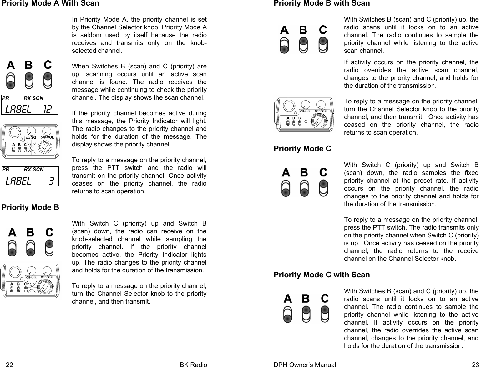    22                                                                                            BK Radio Priority Mode A With Scan In Priority Mode A, the priority channel is set by the Channel Selector knob. Priority Mode A is seldom used by itself because the radio receives and transmits only on the knob-selected channel. When Switches B (scan) and C (priority) are up, scanning occurs until an active scan channel is found. The radio receives the message while continuing to check the priority channel. The display shows the scan channel.   If the priority channel becomes active during this message, the Priority Indicator will light. The radio changes to the priority channel and holds for the duration of the message. The display shows the priority channel. To reply to a message on the priority channel, press the PTT switch and the radio will transmit on the priority channel. Once activity ceases on the priority channel, the radio returns to scan operation. Priority Mode B With Switch C (priority) up and Switch B (scan) down, the radio can receive on the knob-selected channel while sampling the priority channel. If the priority channel becomes active, the Priority Indicator lights up. The radio changes to the priority channel and holds for the duration of the transmission.   To reply to a message on the priority channel, turn the Channel Selector knob to the priority channel, and then transmit. PR          RX SCN  LABEL    12   PR          RX SCN  LABEL      3      DPH Owner’s Manual                                                                           23           Priority Mode B with Scan With Switches B (scan) and C (priority) up, the radio scans until it locks on to an active channel. The radio continues to sample the priority channel while listening to the active scan channel. If activity occurs on the priority channel, the radio overrides the active scan channel, changes to the priority channel, and holds for the duration of the transmission.   To reply to a message on the priority channel, turn the Channel Selector knob to the priority channel, and then transmit.  Once activity has ceased on the priority channel, the radio returns to scan operation. Priority Mode C  With Switch C (priority) up and Switch B (scan) down, the radio samples the fixed priority channel at the preset rate. If activity occurs on the priority channel, the radio changes to the priority channel and holds for the duration of the transmission.   To reply to a message on the priority channel, press the PTT switch. The radio transmits only on the priority channel when Switch C (priority) is up.  Once activity has ceased on the priority channel, the radio returns to the receive channel on the Channel Selector knob. Priority Mode C with Scan With Switches B (scan) and C (priority) up, the radio scans until it locks on to an active channel. The radio continues to sample the priority channel while listening to the active channel. If activity occurs on the priority channel, the radio overrides the active scan channel, changes to the priority channel, and holds for the duration of the transmission. 