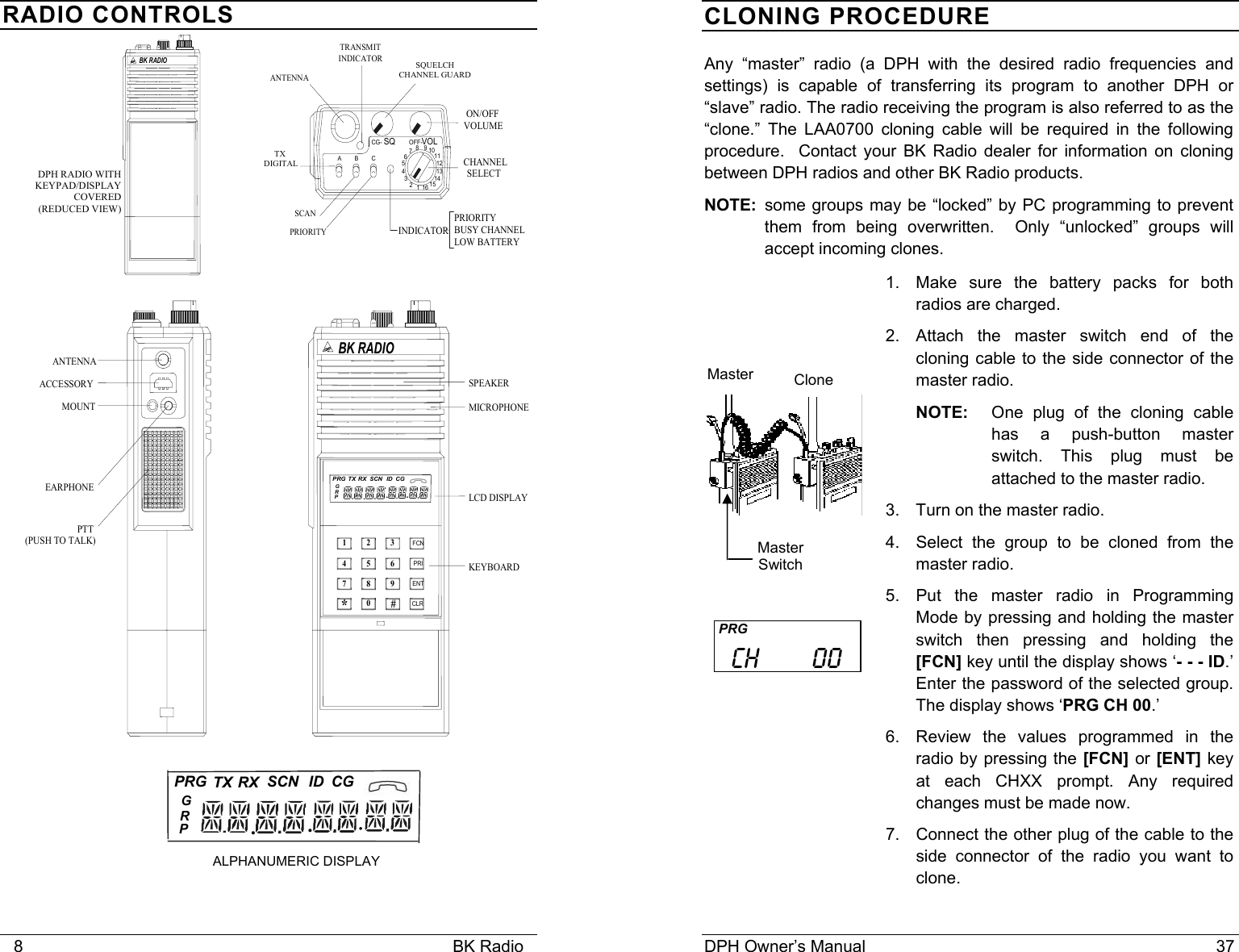    8                                                                                            BK Radio RADIO CONTROLS  BK RADIO1 2 34 5 67 8 90* #CLRFCNPRIENTPRIORITYBUSY CHANNELLOW BATTERYINDICATORTRANSMITINDICATORANTENNA HI/LO TRANSMIT POWER SCAN PRIORITY ANTENNA ACCESSORY MOUNT EARPHONE PTT (PUSH TO TALK) SPEAKERMICROPHONELCD DISPLAYCHANNELSELECTON/OFFVOLUMESQUELCHCODE GUARDG R P PRG TX RX SCN ID CGDPH RADIO WITH KEYBOARD/DISPLAY COVERED OR NOT INSTALLED (REDUCED VIEW) BK RADIO CG- OFF-SQ VOL16123456789101112131415A B CKEYBOARD     DPH RADIO WITH KEYPAD/DISPLAY COVERED    (REDUCED VIEW)  RX SCN TX PRG ID CG P R G     ...    RX SCN TX PRG ID CG P R G     . .. ALPHANUMERIC DISPLAY SQUELCH CHANNEL GUARD                 TX            DIGITAL DPH Owner’s Manual                                                                           37           Master  CloneMasterSwitchCLONING PROCEDURE Any “master” radio (a DPH with the desired radio frequencies and settings) is capable of transferring its program to another DPH or “slave” radio. The radio receiving the program is also referred to as the “clone.” The LAA0700 cloning cable will be required in the following procedure.  Contact your BK Radio dealer for information on cloning between DPH radios and other BK Radio products. NOTE:  some groups may be “locked” by PC programming to prevent them from being overwritten.  Only “unlocked” groups will accept incoming clones. 1. Make sure the battery packs for both radios are charged. 2. Attach the master switch end of the cloning cable to the side connector of the master radio.  NOTE:    One plug of the cloning cable has a push-button master switch. This plug must be attached to the master radio. 3. Turn on the master radio. 4.  Select the group to be cloned from the master radio. 5.  Put the master radio in Programming Mode by pressing and holding the master switch then pressing and holding the [FCN] key until the display shows ‘- - - ID.’ Enter the password of the selected group. The display shows ‘PRG CH 00.’ 6. Review the values programmed in the radio by pressing the [FCN] or [ENT] key at each CHXX prompt. Any required changes must be made now.  7.  Connect the other plug of the cable to the side connector of the radio you want to clone.  PRG   CH       00 
