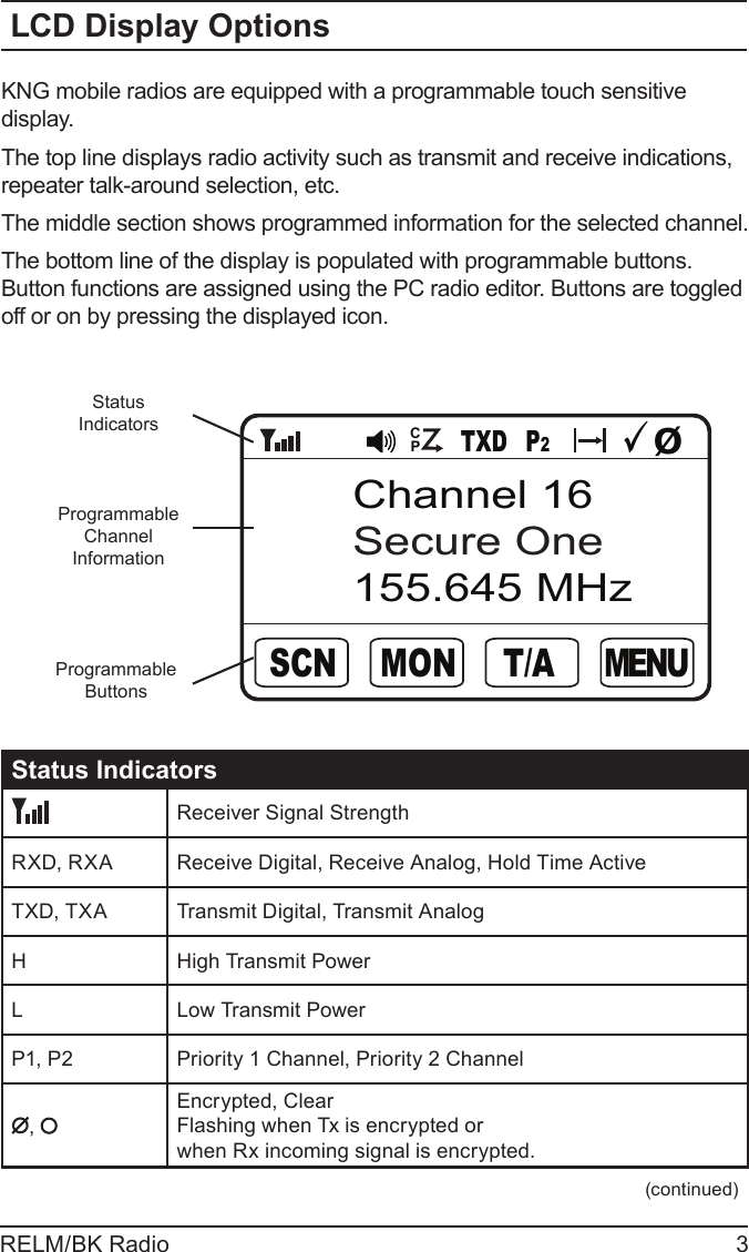 RELM/BK Radio 3LCD Display OptionsKNG mobile radios are equipped with a programmable touch sensitive display. The top line displays radio activity such as transmit and receive indications, repeater talk-around selection, etc.The middle section shows programmed information for the selected channel.The bottom line of the display is populated with programmable buttons. Button functions are assigned using the PC radio editor. Buttons are toggled off or on by pressing the displayed icon.StatusIndicatorsProgrammableButtonsProgrammable Channel InformationM E N UTXD P2T/AMONSCNChannel 16Secure One155.645 MHzØCPStatus Indicators Receiver Signal StrengthRXD, RXA Receive Digital, Receive Analog, Hold Time ActiveTXD, TXA Transmit Digital, Transmit AnalogH High Transmit PowerL Low Transmit PowerP1, P2 Priority 1 Channel, Priority 2 Channel,   Encrypted, ClearFlashing when Tx is encrypted orwhen Rx incoming signal is encrypted.(continued)