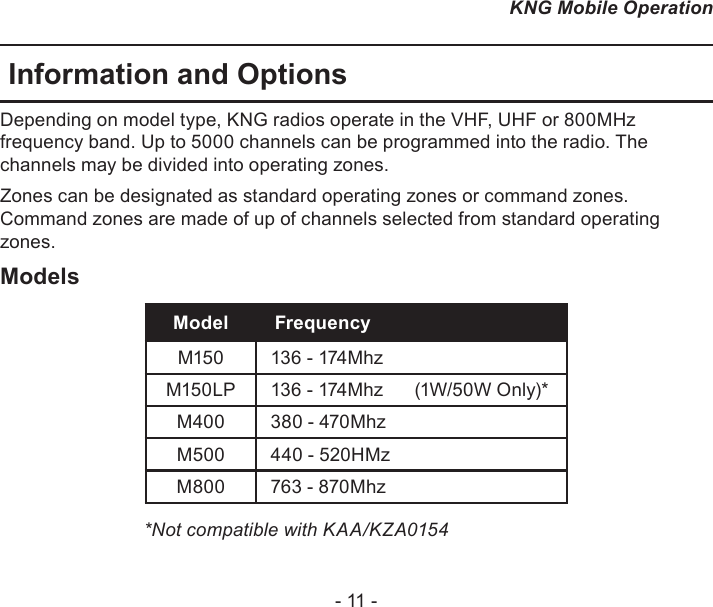 - 11 -KNG Mobile OperationInformation and OptionsDepending on model type, KNG radios operate in the VHF, UHF or 800MHz frequency band. Up to 5000 channels can be programmed into the radio. The channels may be divided into operating zones. Zones can be designated as standard operating zones or command zones. Command zones are made of up of channels selected from standard operating zones.ModelsModel   Frequency RangeM150  136 - 174MhzM150LP  136 - 174Mhz      (1W/50W Only)*M400  380 - 470MhzM500  440 - 520HMzM800  763 - 870Mhz            *Not compatible with KAA/KZA0154