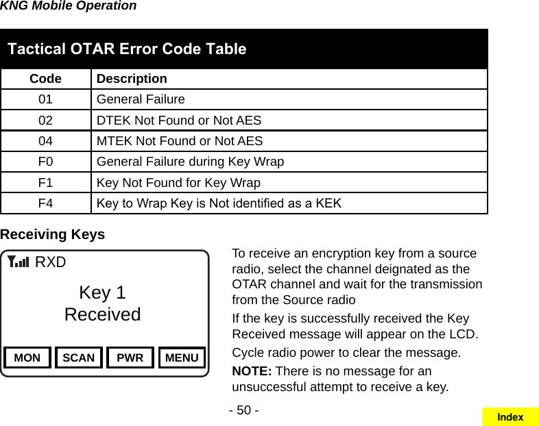 - 50 -KNG Mobile OperationTactical OTAR Error Code TableCode Description01 General Failure02 DTEK Not Found or Not AES04 MTEK Not Found or Not AESF0 General Failure during Key WrapF1 Key Not Found for Key WrapF4 Key to Wrap Key is Not identied as a KEKReceiving KeysChannel 16Secure One155.645 MHzZPPH✓P1TXDØMON SCAN PWR MENUKey 1ReceivedRTo receive an encryption key from a source radio, select the channel deignated as the OTAR channel and wait for the transmission from the Source radioIf the key is successfully received the Key Received message will appear on the LCD.Cycle radio power to clear the message.NOTE: There is no message for an unsuccessful attempt to receive a key.Index
