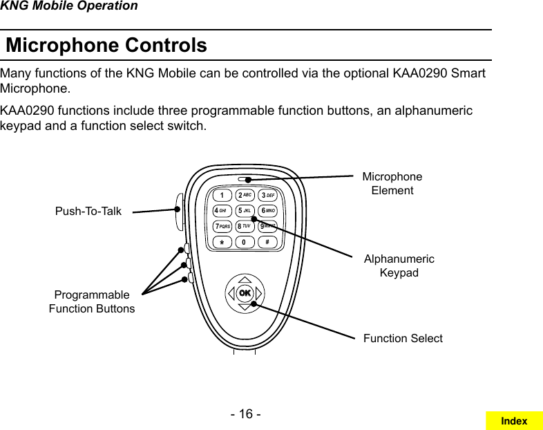 - 16 -KNG Mobile OperationMicrophone ControlsMany functions of the KNG Mobile can be controlled via the optional KAA0290 Smart Microphone. KAA0290 functions include three programmable function buttons, an alphanumeric keypad and a function select switch.OKABC DEFGHI JKL MNO  PQRS TUV WXYZ*# 1 234 7 89560Function SelectAlphanumeric KeypadPush-To-TalkProgrammable Function ButtonsMicrophoneElementIndex