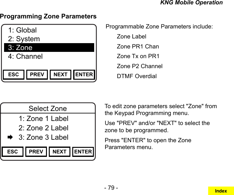 - 79 -KNG Mobile OperationProgramming Zone ParametersChannel 16Secure One155.645 MHzZPPH✓P1TXDØESC PREV NEXT ENTER1: Global2: System3: Zone4: ChannelProgrammable Zone Parameters include:  Zone Label  Zone PR1 Channel  Zone Tx on PR1  Zone P2 Channel  DTMF OverdialChannel 16Secure One155.645 MHzZPPH✓P1TXDØESC PREV NEXT ENTERSelect Zone  1: Zone 1 Label   2: Zone 2 Label   3: Zone 3 LabelTo edit zone parameters select &quot;Zone&quot; from the Keypad Programming menu.Use &quot;PREV&quot; and/or &quot;NEXT&quot; to select the zone to be programmed.Press &quot;ENTER&quot; to open the Zone Parameters menu.Index