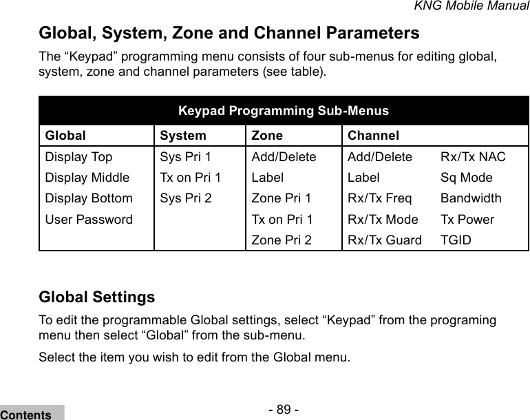 - 89 -KNG Mobile ManualGlobal, System, Zone and Channel ParametersThe “Keypad” programming menu consists of four sub-menus for editing global, system, zone and channel parameters (see table).Keypad Programming Sub-MenusGlobal System Zone  ChannelDisplay Top Sys Pri 1 Add/Delete Add/Delete Rx/Tx NACDisplay Middle Tx on Pri 1 Label Label Sq ModeDisplay Bottom Sys Pri 2 Zone Pri 1 Rx/Tx Freq BandwidthUser Password Tx on Pri 1 Rx/Tx Mode Tx PowerZone Pri 2 Rx/Tx Guard TGIDGlobal SettingsTo edit the programmable Global settings, select “Keypad” from the programing menu then select “Global” from the sub-menu.Select the item you wish to edit from the Global menu.Contents