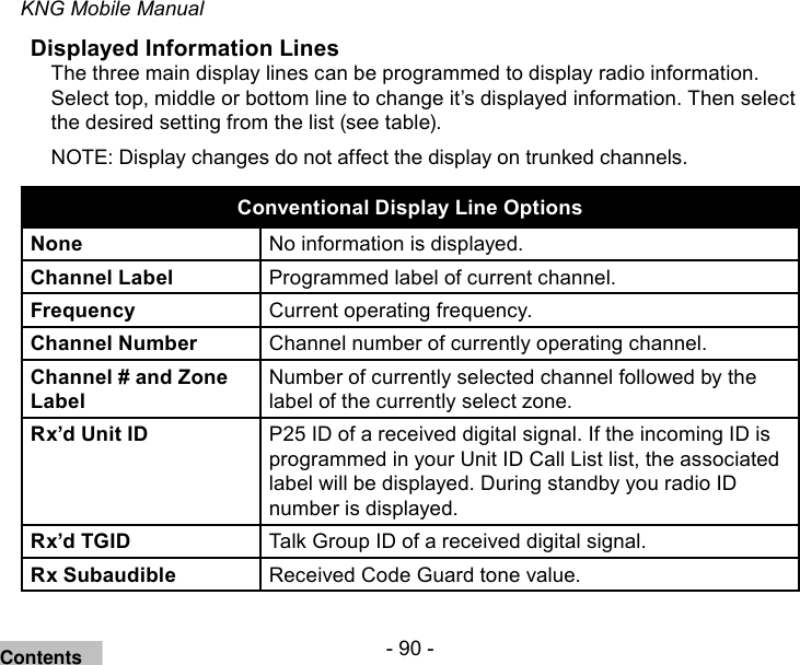 - 90 -KNG Mobile ManualDisplayed Information LinesThe three main display lines can be programmed to display radio information. Select top, middle or bottom line to change it’s displayed information. Then select the desired setting from the list (see table).NOTE: Display changes do not affect the display on trunked channels.Conventional Display Line OptionsNone  No information is displayed.Channel Label  Programmed label of current channel.Frequency  Current operating frequency.Channel Number  Channel number of currently operating channel.Channel # and Zone LabelNumber of currently selected channel followed by the label of the currently select zone.Rx’d Unit ID  P25 ID of a received digital signal. If the incoming ID is programmed in your Unit ID Call List list, the associated label will be displayed. During standby you radio ID number is displayed.Rx’d TGID  Talk Group ID of a received digital signal.Rx Subaudible Received Code Guard tone value.Contents