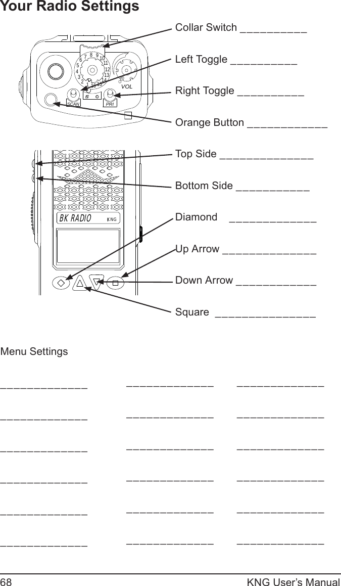 68 KNG User’s ManualYour Radio Settings15123456789111012131416SCANPRIVOLKNGBK RADIOCollar Switch __________Left Toggle __________Right Toggle __________Orange Button ____________Top Side ______________Bottom Side ___________ Diamond    _____________Up Arrow ______________Down Arrow ____________Square  _______________Menu Settings__________________________________________________________________________________________________________________________________________________________________________________________________________________________________________