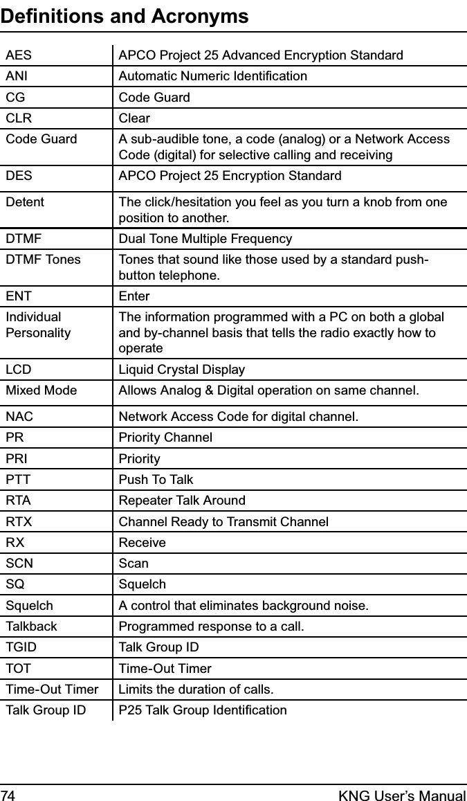 74 KNG User’s ManualDeﬁnitions and AcronymsAES APCO Project 25 Advanced Encryption StandardANI Automatic Numeric IdentiﬁcationCG Code GuardCLR ClearCode Guard A sub-audible tone, a code (analog) or a Network Access Code (digital) for selective calling and receivingDES APCO Project 25 Encryption StandardDetent The click/hesitation you feel as you turn a knob from one position to another.DTMF Dual Tone Multiple FrequencyDTMF Tones Tones that sound like those used by a standard push-button telephone.ENT EnterIndividual PersonalityThe information programmed with a PC on both a global and by-channel basis that tells the radio exactly how to operateLCD  Liquid Crystal DisplayMixed Mode Allows Analog &amp; Digital operation on same channel.NAC Network Access Code for digital channel.PR Priority ChannelPRI PriorityPTT Push To TalkRTA Repeater Talk AroundRTX Channel Ready to Transmit ChannelRX ReceiveSCN ScanSQ SquelchSquelch A control that eliminates background noise.Talkback  Programmed response to a call.TGID Talk Group IDTOT Time-Out TimerTime-Out Timer Limits the duration of calls.Talk Group ID P25 Talk Group Identiﬁcation