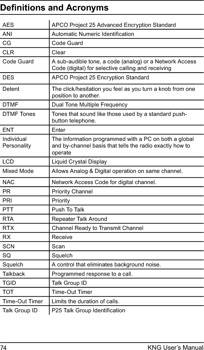 75RELM/BK Radio