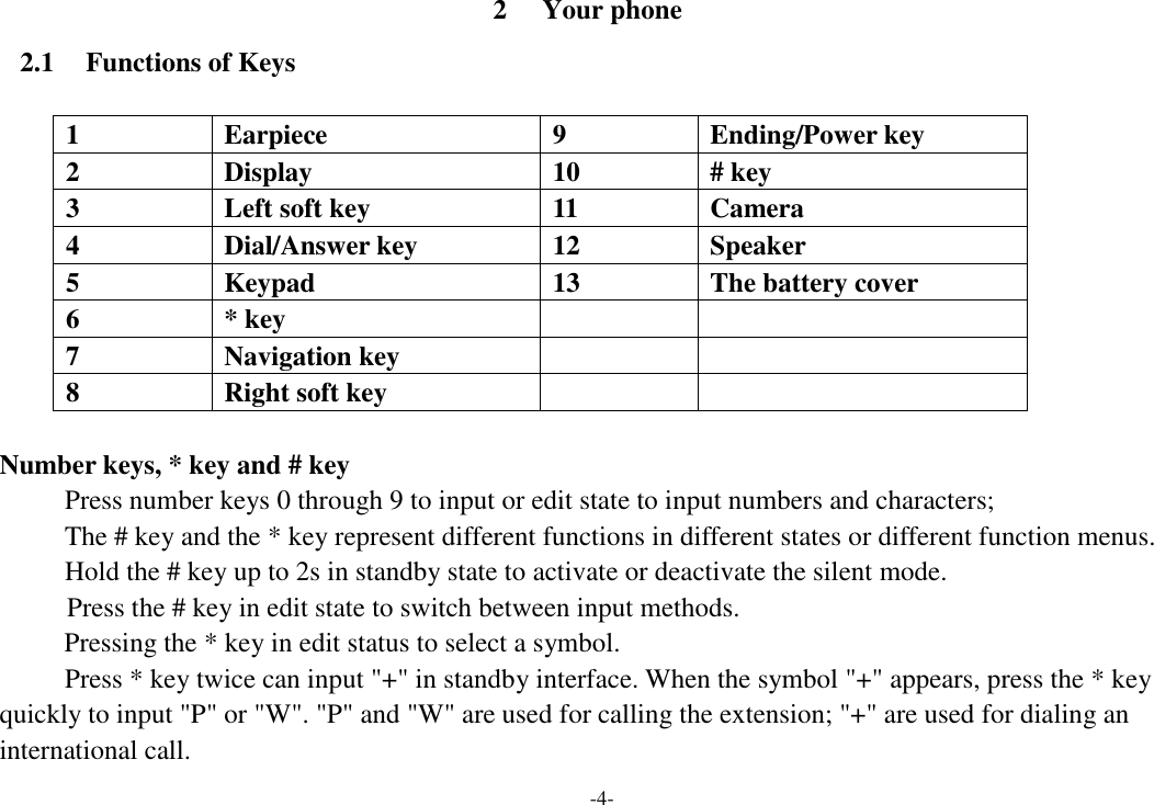 -4- 2 Your phone 2.1 Functions of Keys      1 Earpiece 9 Ending/Power key 2 Display 10 # key 3 Left soft key 11 Camera 4 Dial/Answer key 12 Speaker 5 Keypad 13 The battery cover 6 * key   7 Navigation key   8 Right soft key    Number keys, * key and # key Press number keys 0 through 9 to input or edit state to input numbers and characters;   The # key and the * key represent different functions in different states or different function menus. Hold the # key up to 2s in standby state to activate or deactivate the silent mode.   Press the # key in edit state to switch between input methods. Pressing the * key in edit status to select a symbol.   Press * key twice can input &quot;+&quot; in standby interface. When the symbol &quot;+&quot; appears, press the * key quickly to input &quot;P&quot; or &quot;W&quot;. &quot;P&quot; and &quot;W&quot; are used for calling the extension; &quot;+&quot; are used for dialing an international call. 