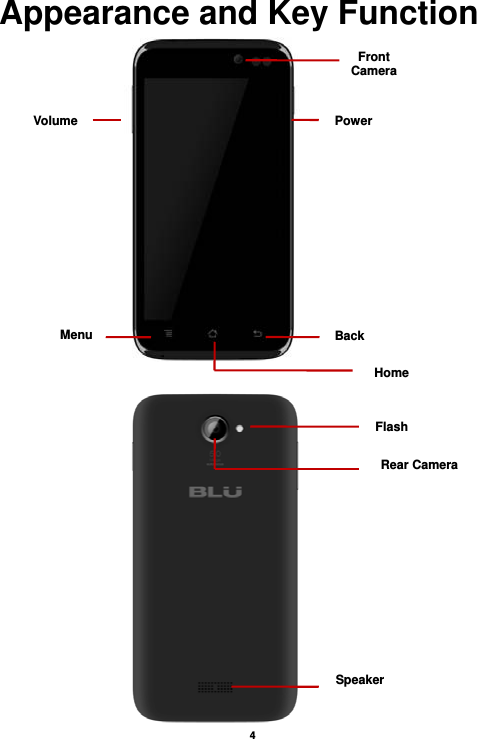   4  Appearance and Key Function                                   Volume  Power Back Home Menu Front Camera Rear Camera Flash Speaker 
