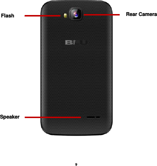 9  Rear Camera Flash Speaker 
