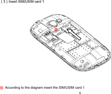 6   󰃥3󰃦Insert SIM/USIM card 1                                                According to the diagram insert the SIM/USIM card 1           