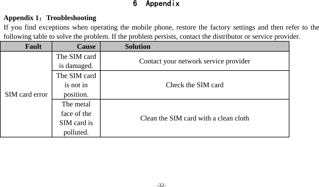 -32-   6 Appendix Appendix 1：Troubleshooting If you find exceptions when operating the mobile phone, restore the factory settings and then refer to the following table to solve the problem. If the problem persists, contact the distributor or service provider. Fault  Cause  Solution SIM card error The SIM card is damaged.  Contact your network service provider The SIM card is not in position. Check the SIM card The metal face of the SIM card is polluted. Clean the SIM card with a clean cloth 