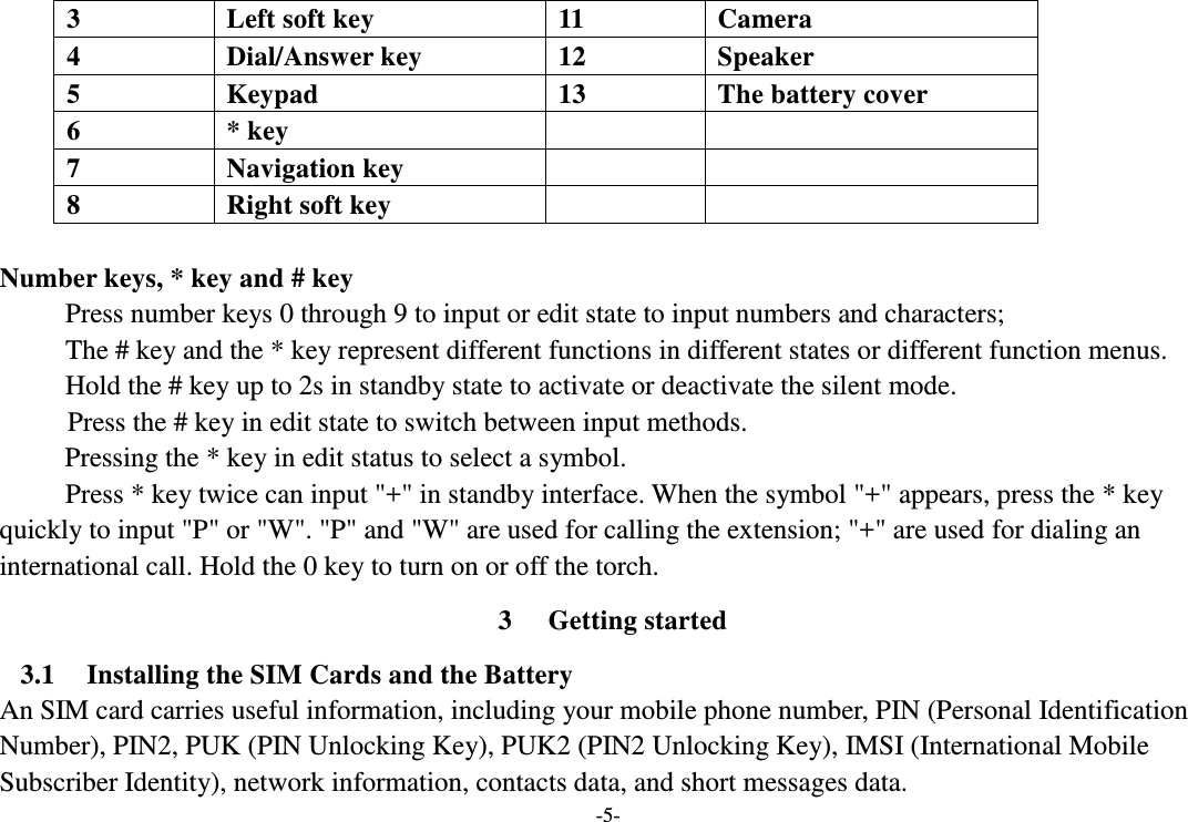 -5- 3 Left soft key 11 Camera 4 Dial/Answer key 12 Speaker 5 Keypad 13 The battery cover 6 * key   7 Navigation key   8 Right soft key    Number keys, * key and # key Press number keys 0 through 9 to input or edit state to input numbers and characters;   The # key and the * key represent different functions in different states or different function menus. Hold the # key up to 2s in standby state to activate or deactivate the silent mode.   Press the # key in edit state to switch between input methods. Pressing the * key in edit status to select a symbol.   Press * key twice can input &quot;+&quot; in standby interface. When the symbol &quot;+&quot; appears, press the * key quickly to input &quot;P&quot; or &quot;W&quot;. &quot;P&quot; and &quot;W&quot; are used for calling the extension; &quot;+&quot; are used for dialing an international call. Hold the 0 key to turn on or off the torch. 3 Getting started 3.1 Installing the SIM Cards and the Battery An SIM card carries useful information, including your mobile phone number, PIN (Personal Identification Number), PIN2, PUK (PIN Unlocking Key), PUK2 (PIN2 Unlocking Key), IMSI (International Mobile Subscriber Identity), network information, contacts data, and short messages data. 